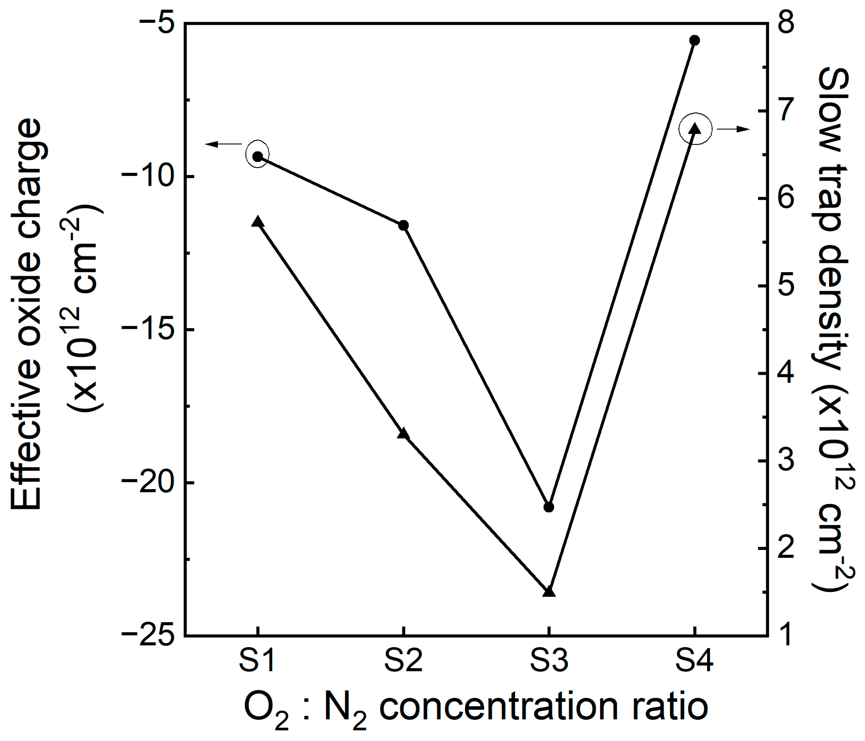 Ceramics 08 00049 g011