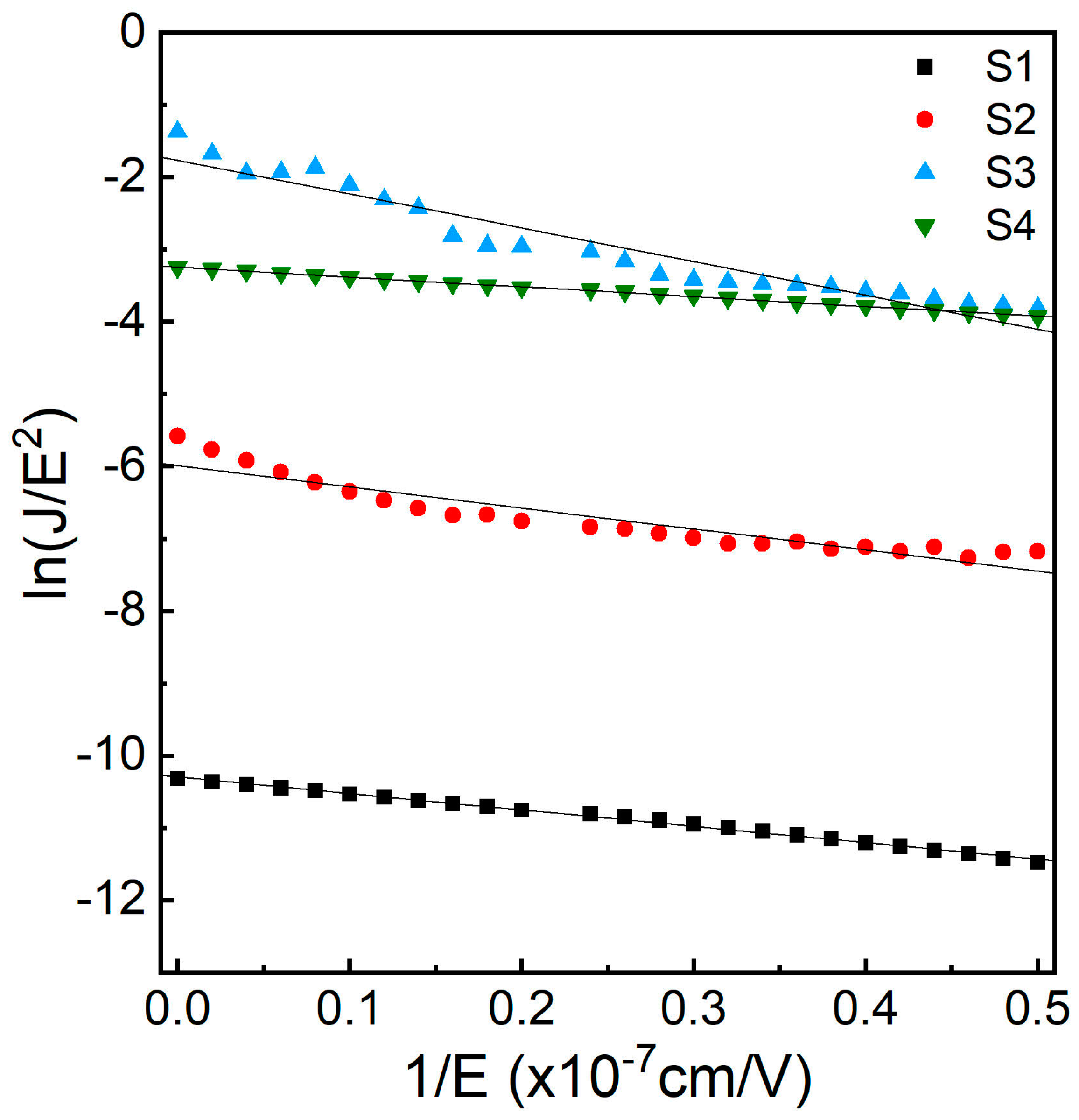 Ceramics 08 00049 g015