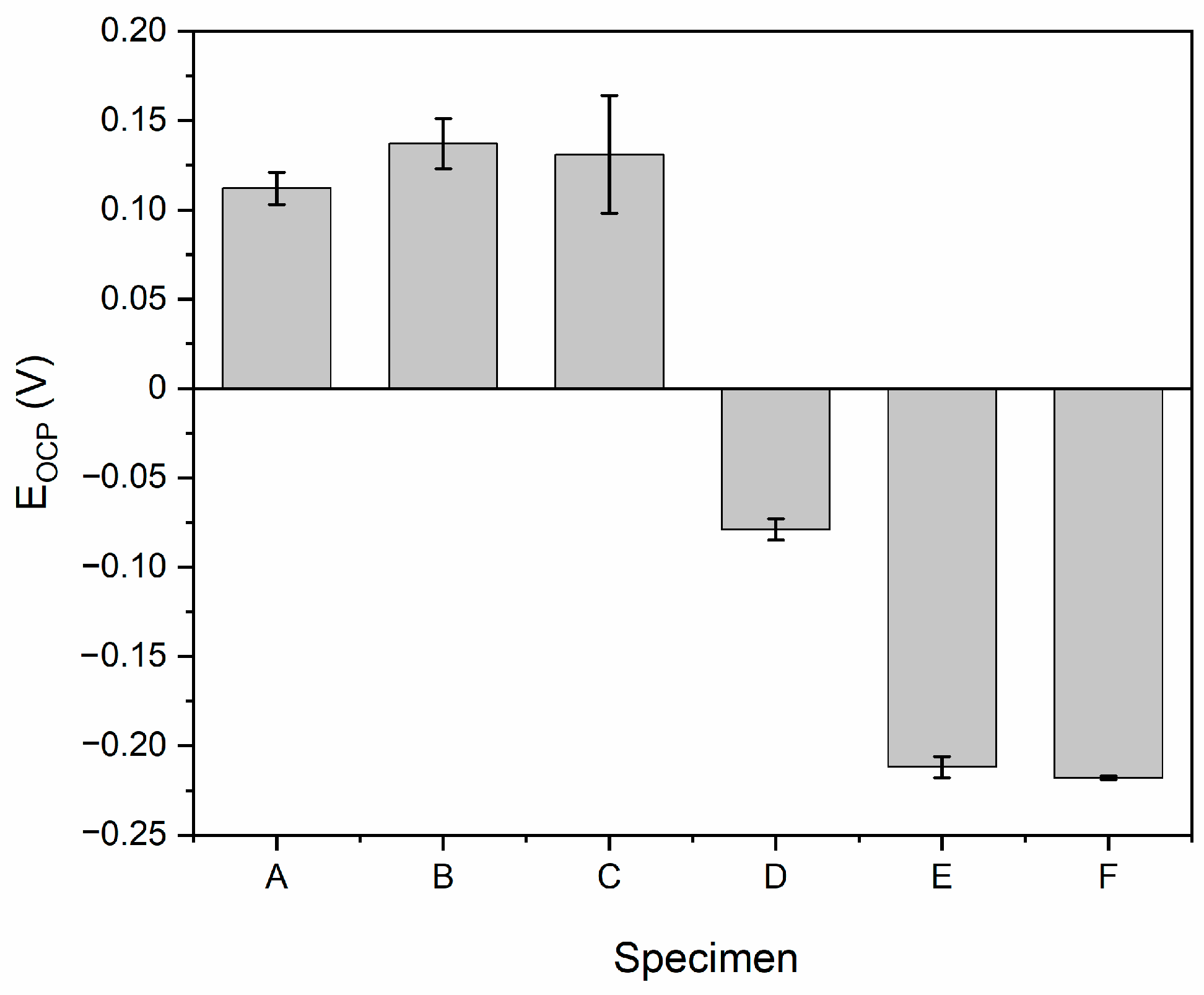 Ceramics 08 00050 g001 Ceramics 08 00050 g001