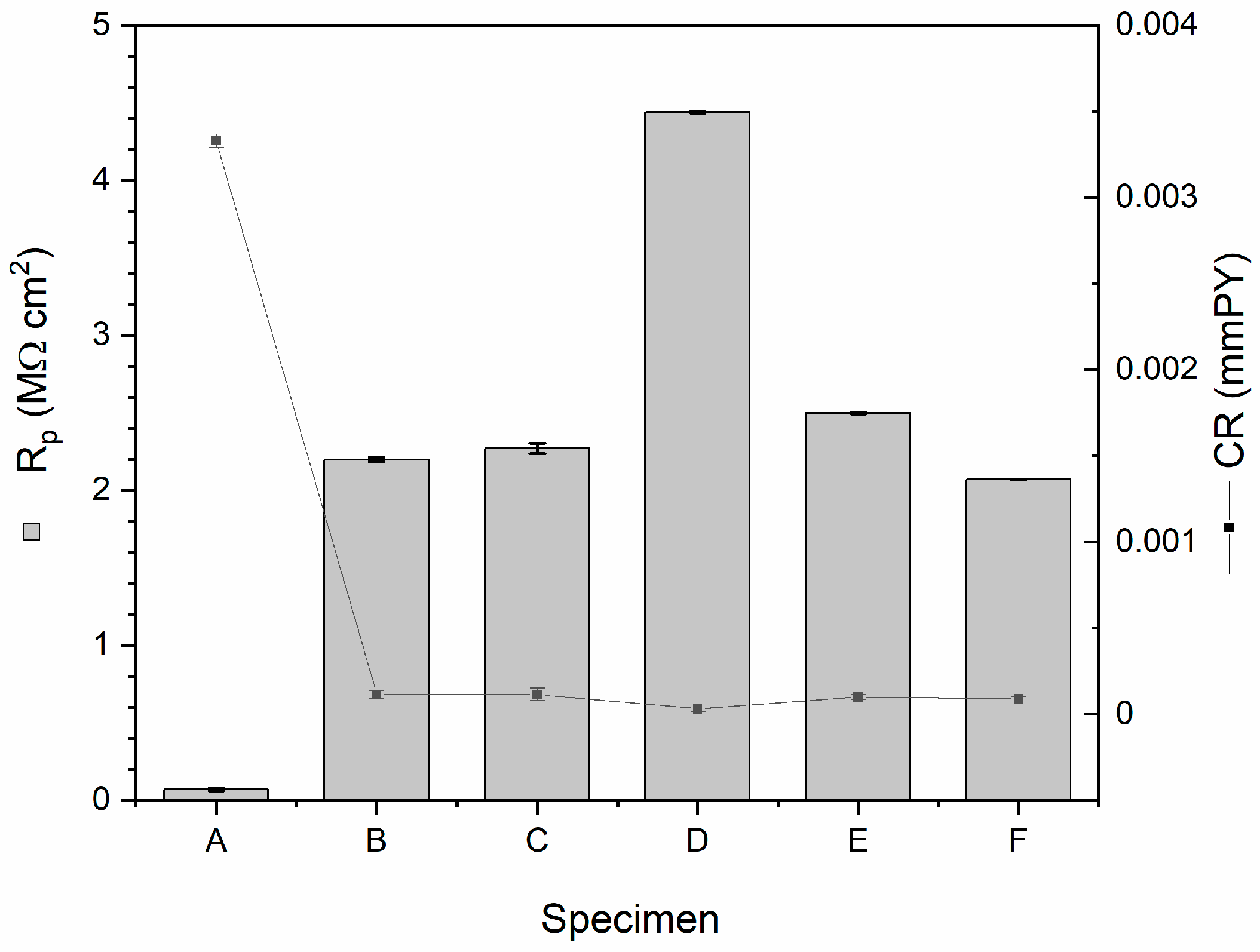 Ceramics 08 00050 g002 Ceramics 08 00050 g002