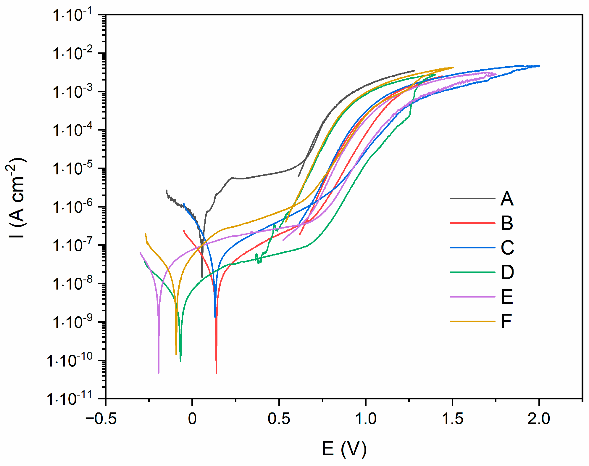 Ceramics 08 00050 g003 Ceramics 08 00050 g003