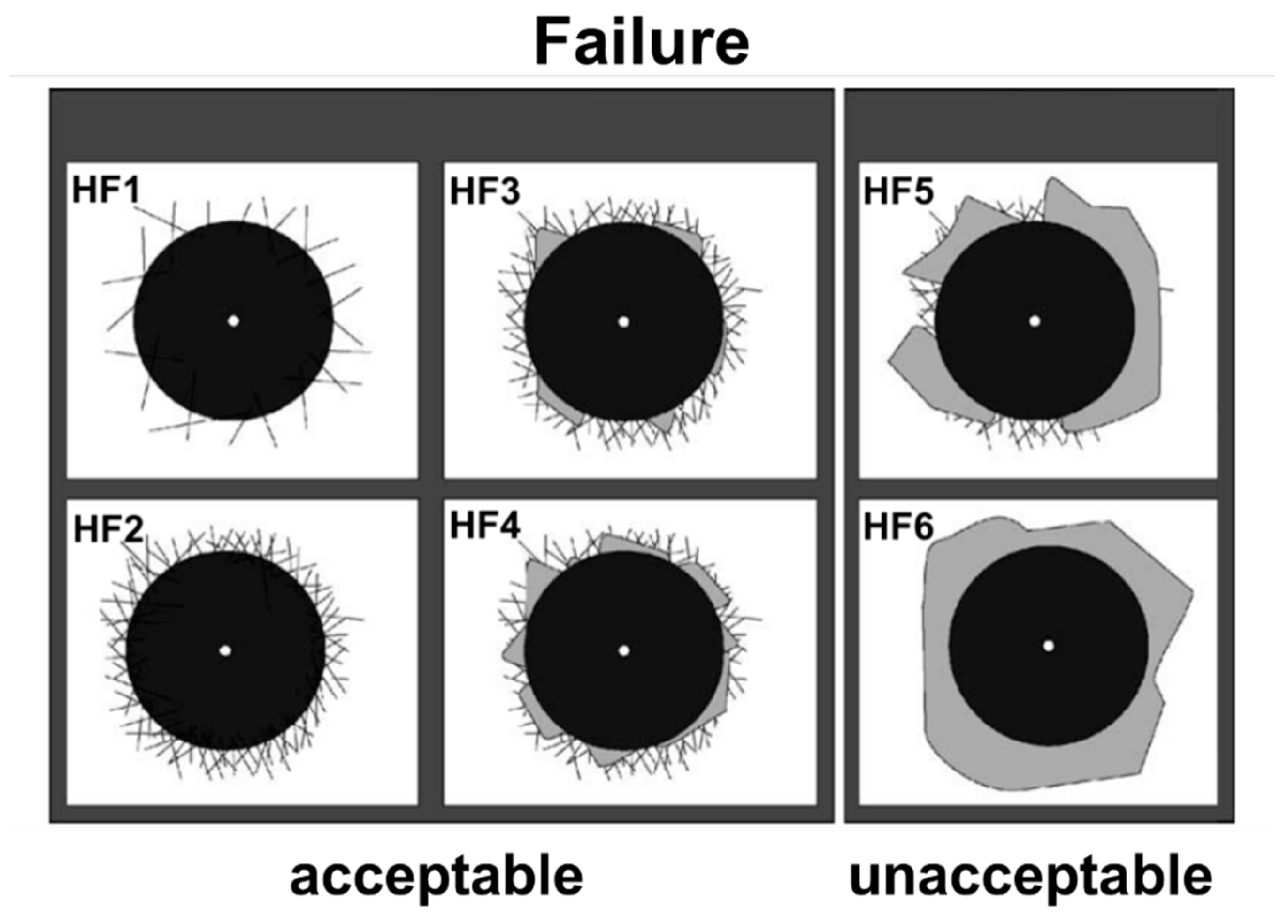 Ceramics 08 00050 g006 Ceramics 08 00050 g006