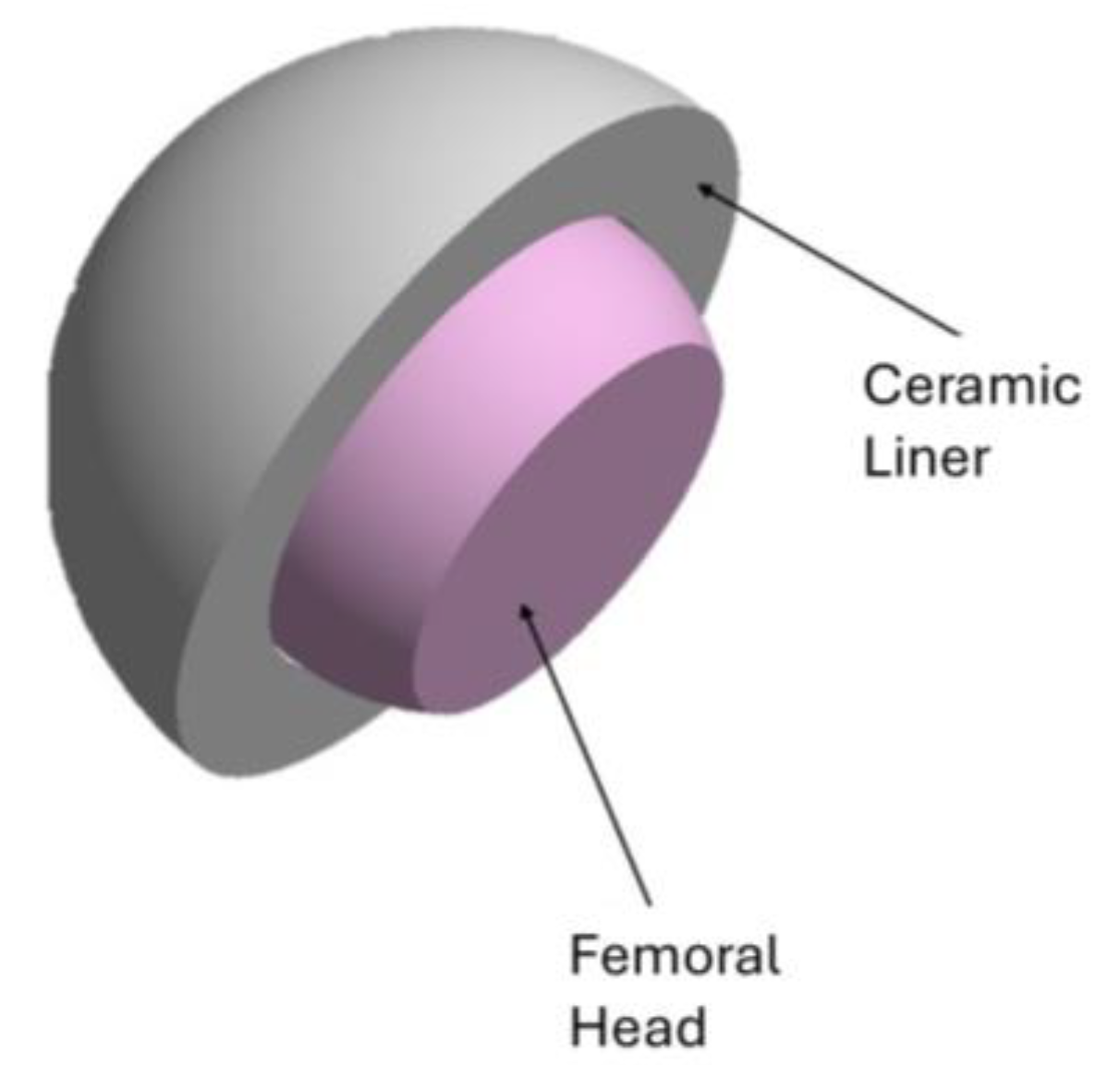 Ceramics 08 00051 g001