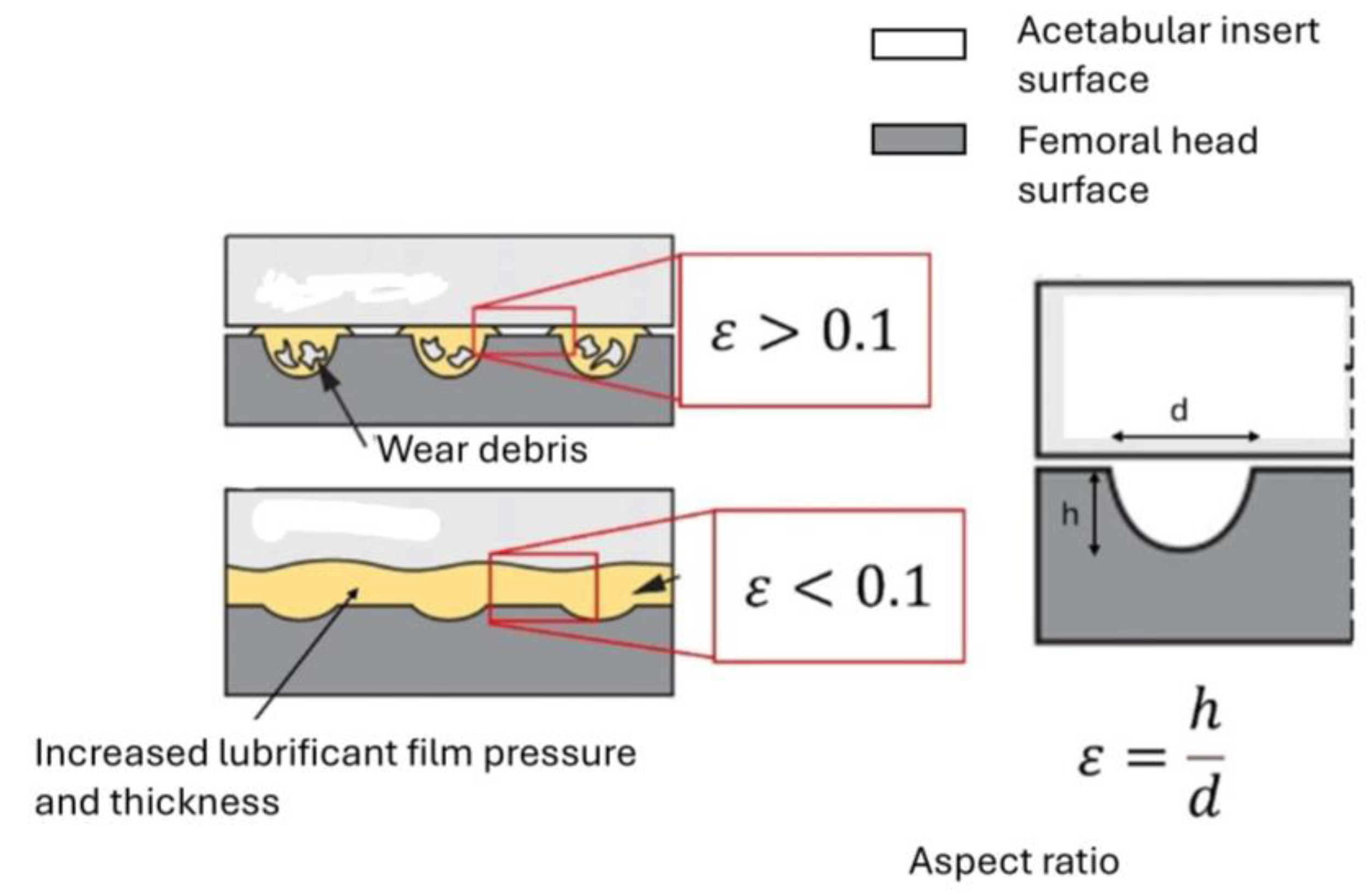Ceramics 08 00051 g003