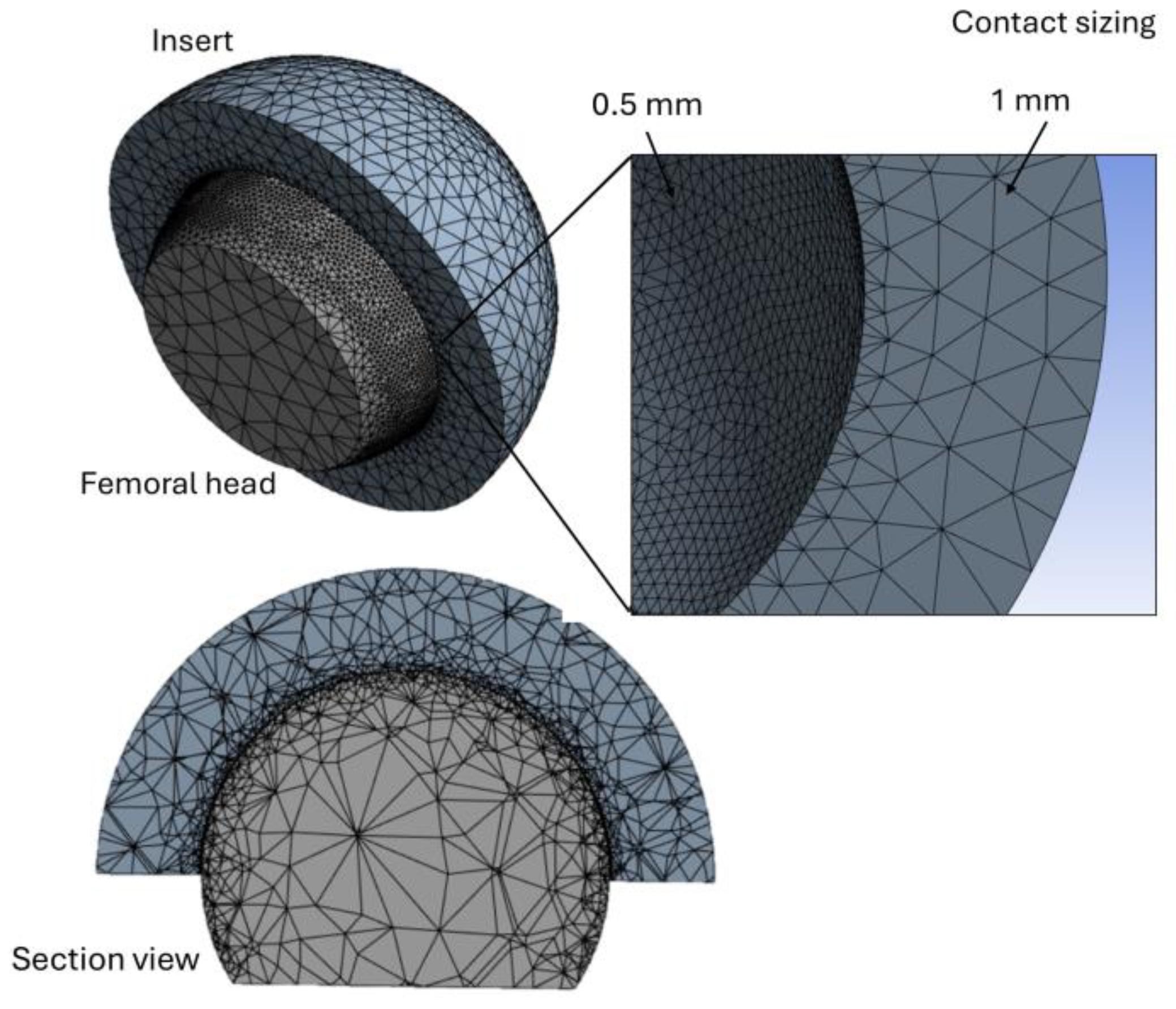 Ceramics 08 00051 g005