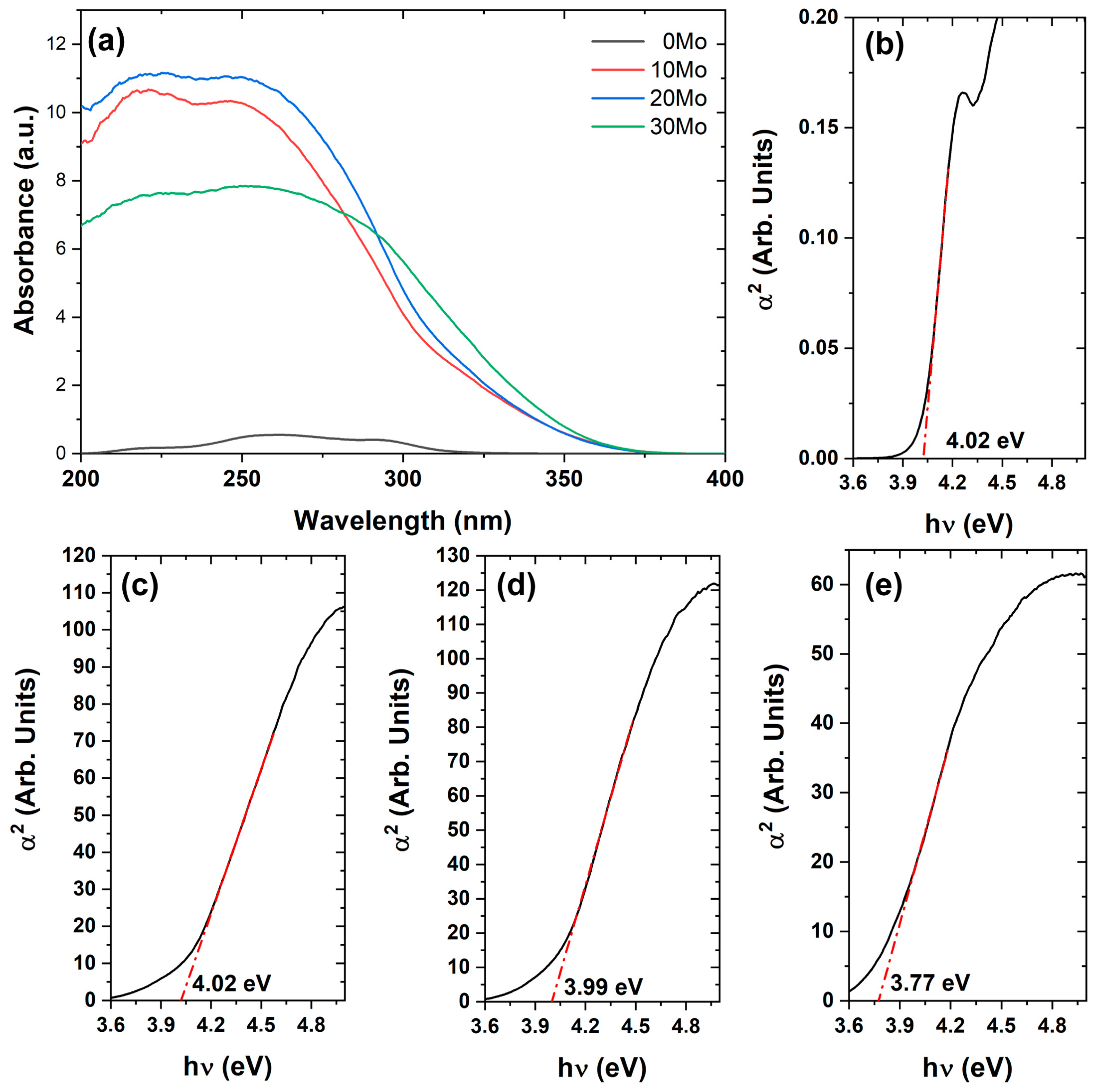 Ceramics 08 00052 g003