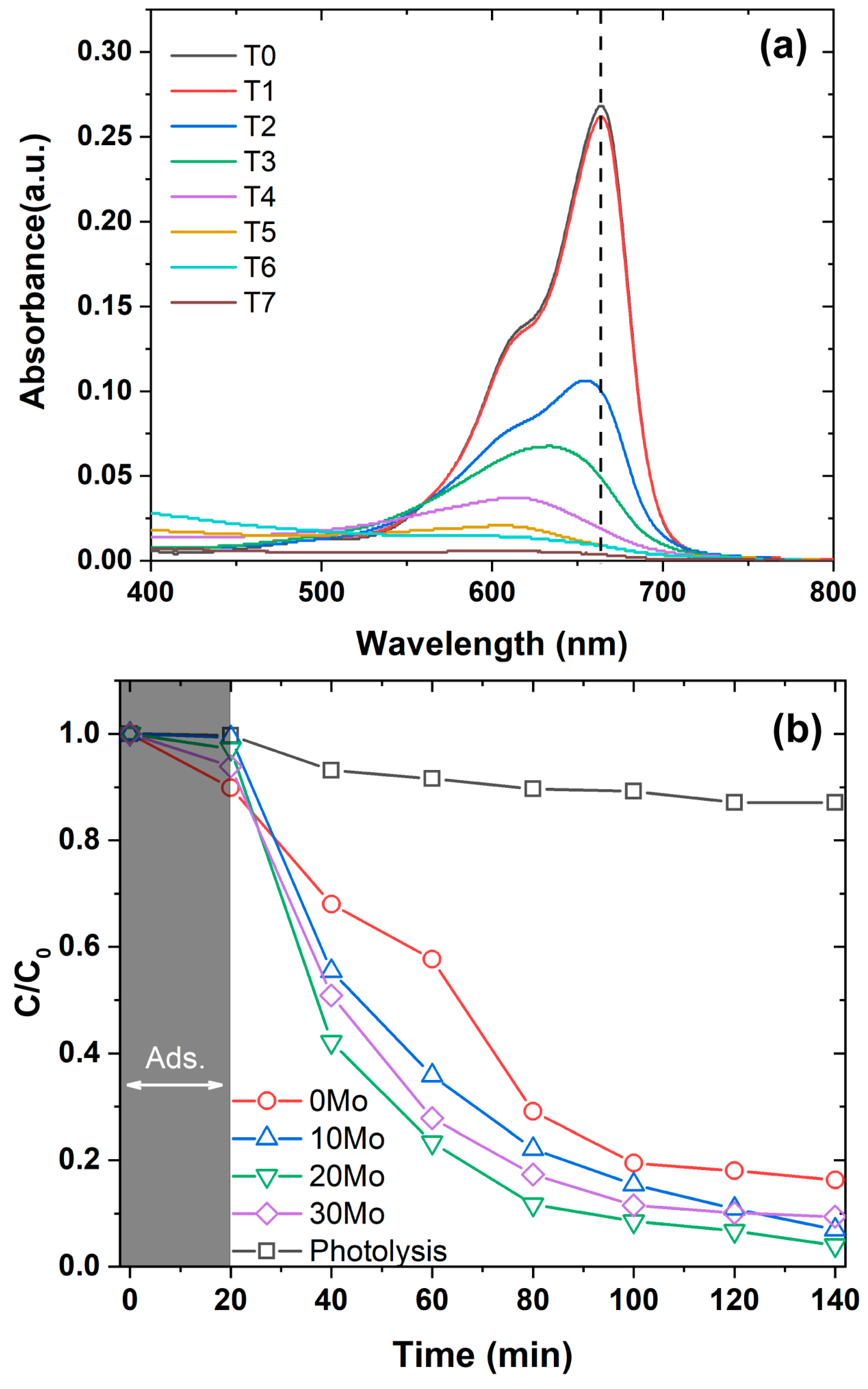 Ceramics 08 00052 g006