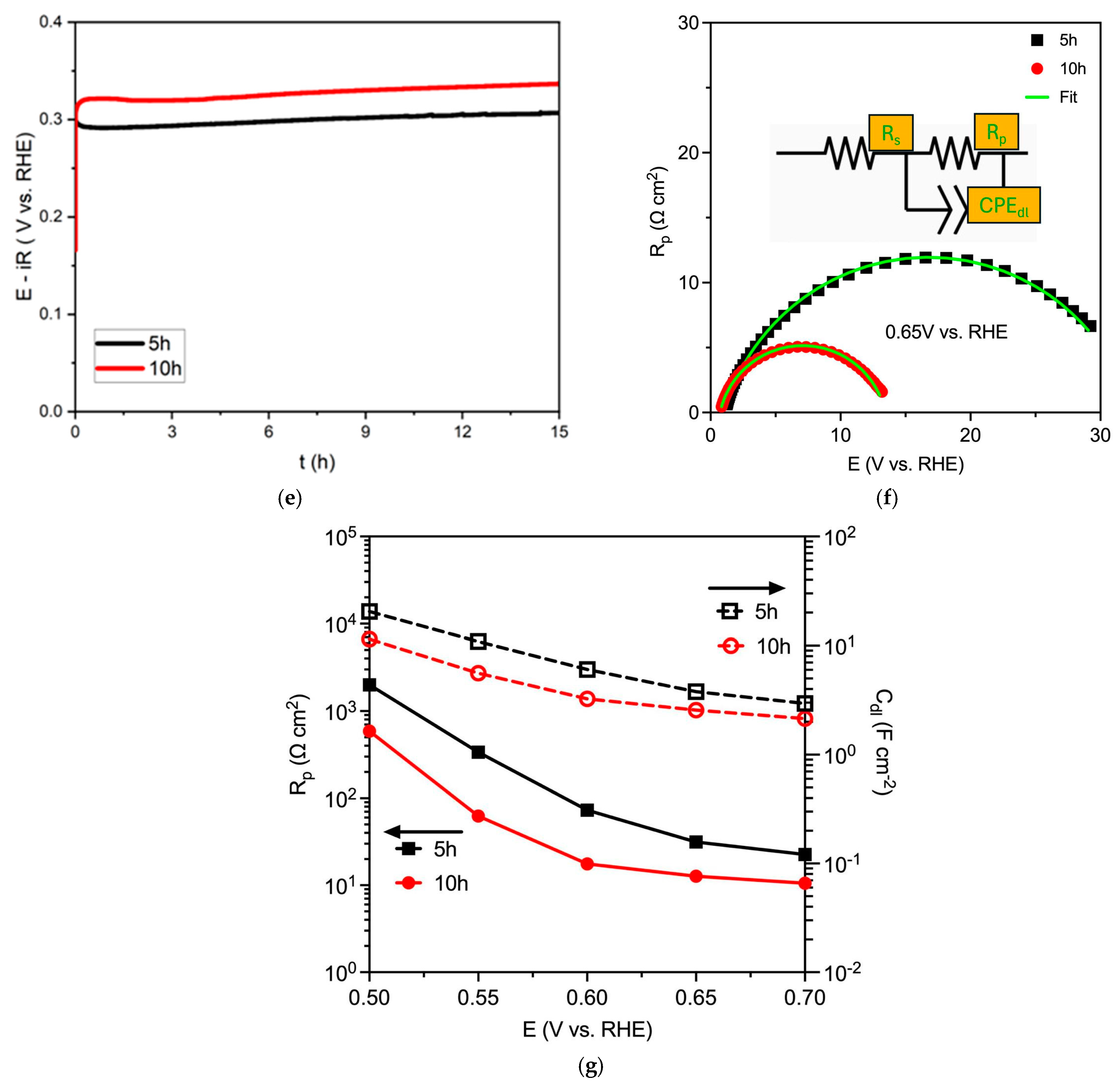 Ceramics 08 00055 g006b