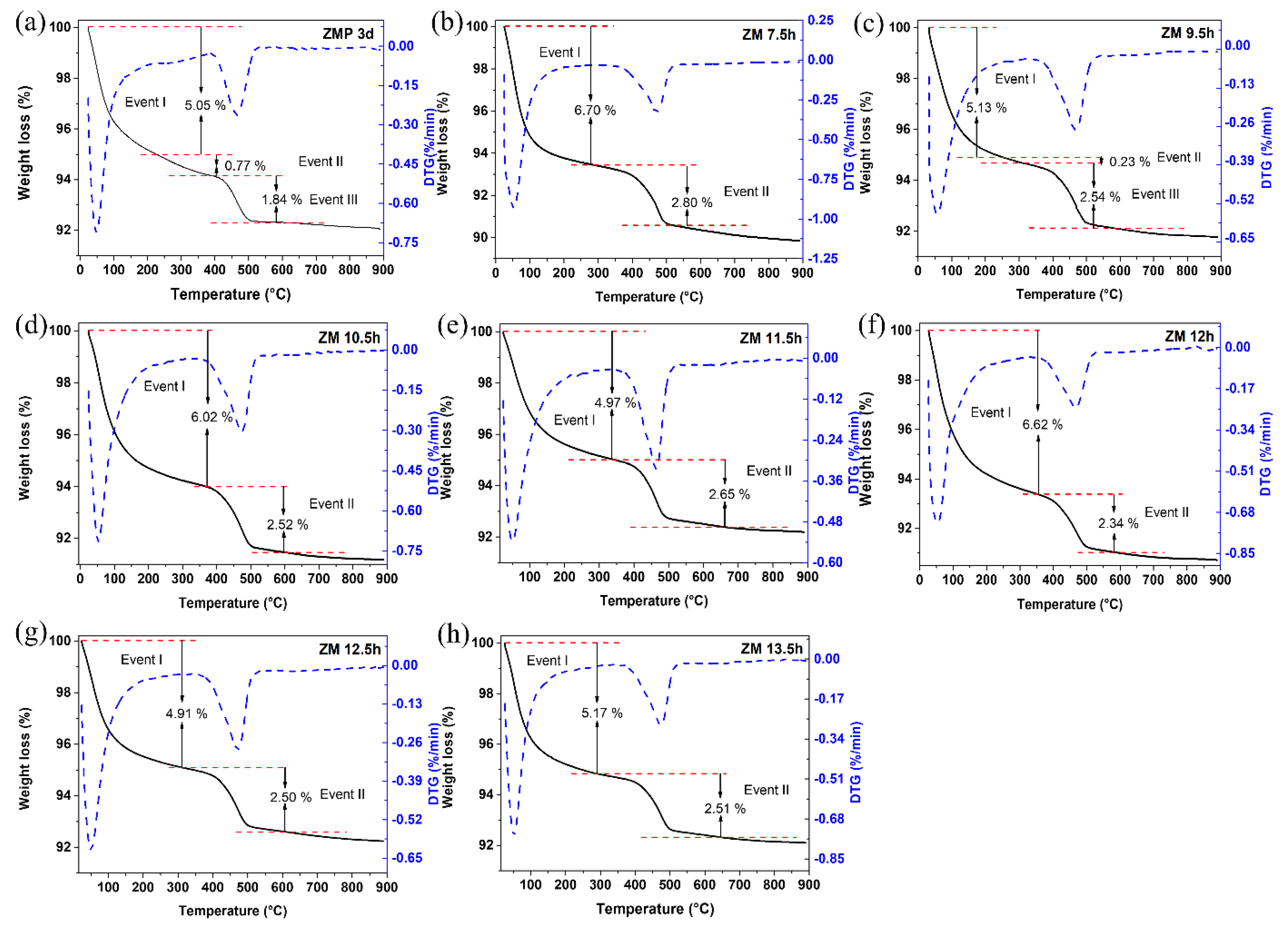 Ceramics 08 00056 g004