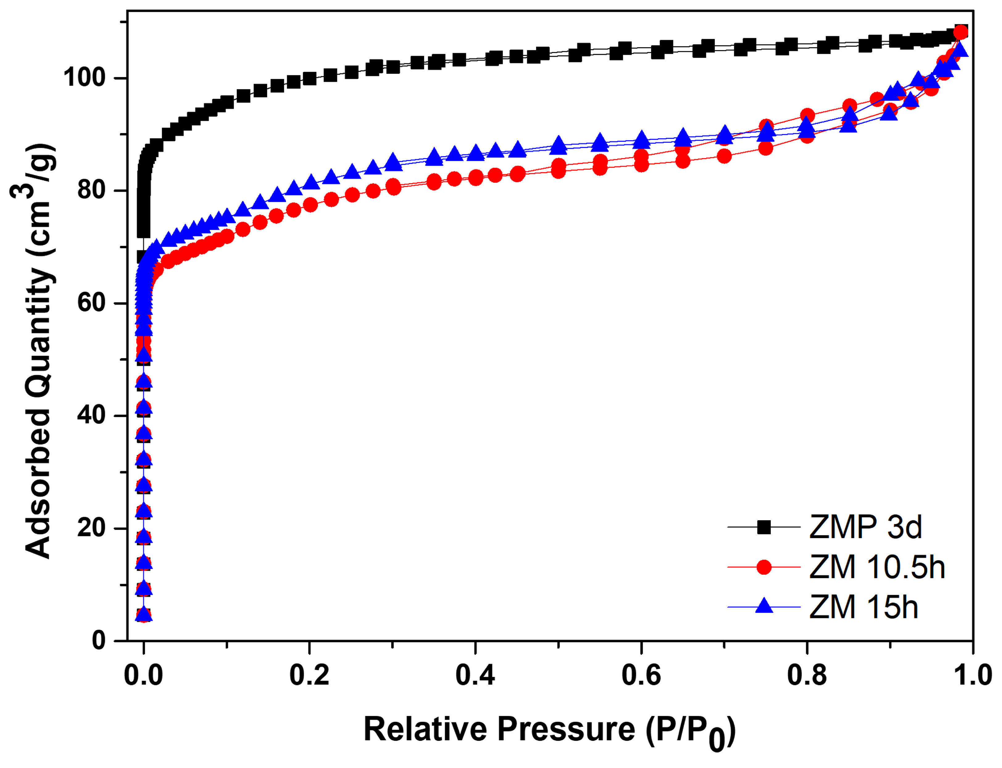 Ceramics 08 00056 g005