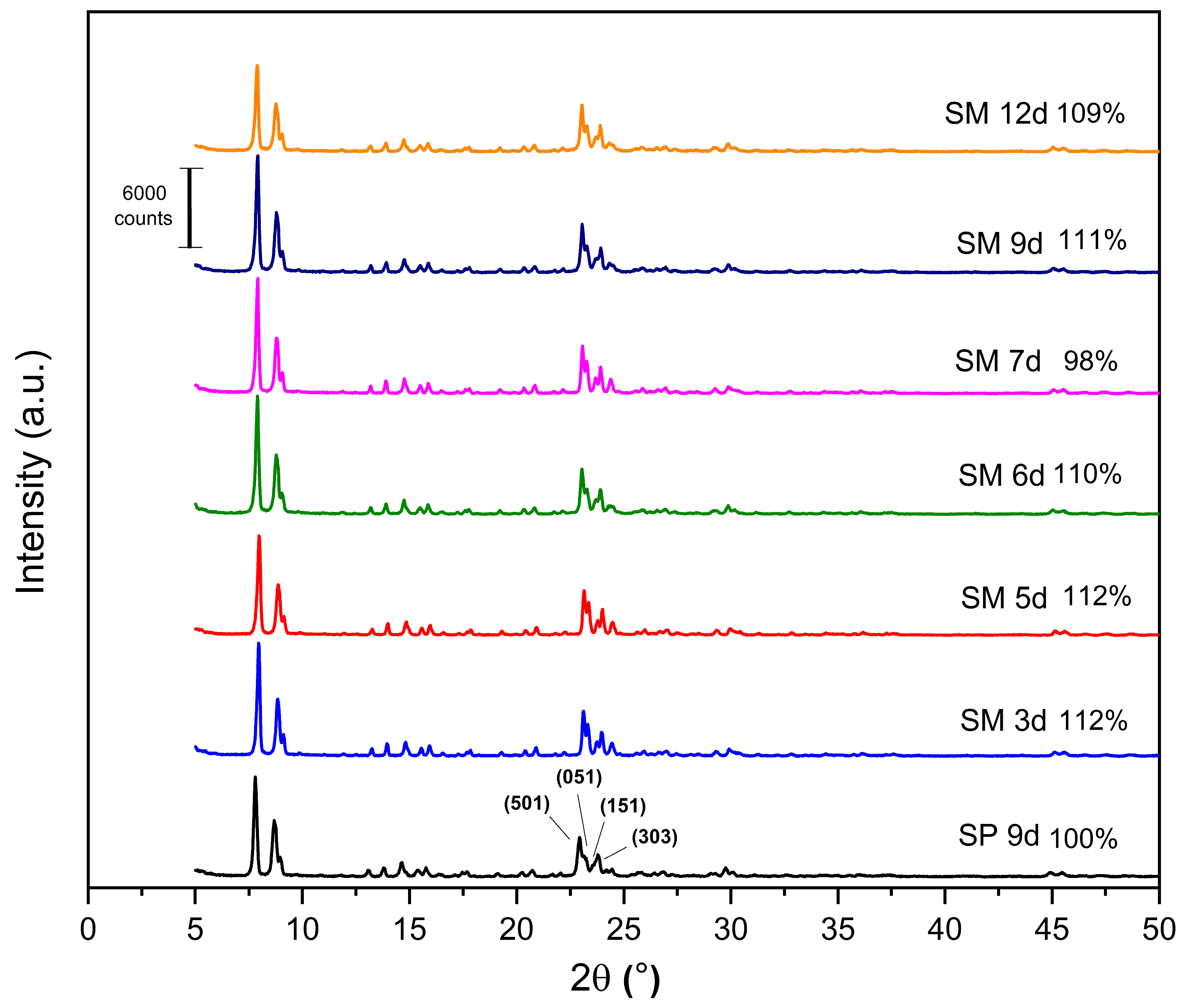 Ceramics 08 00056 g006