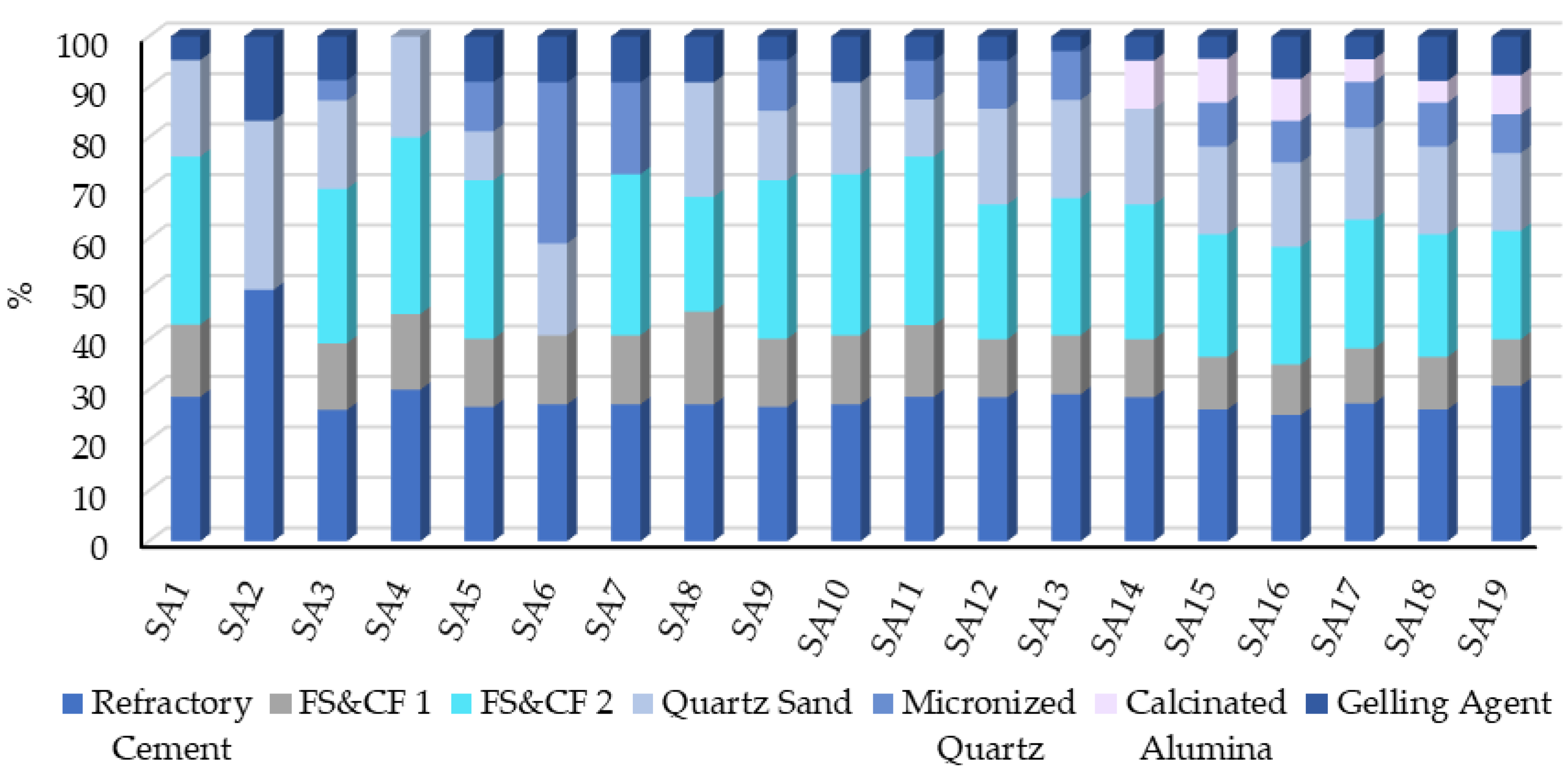 Ceramics 08 00058 g002