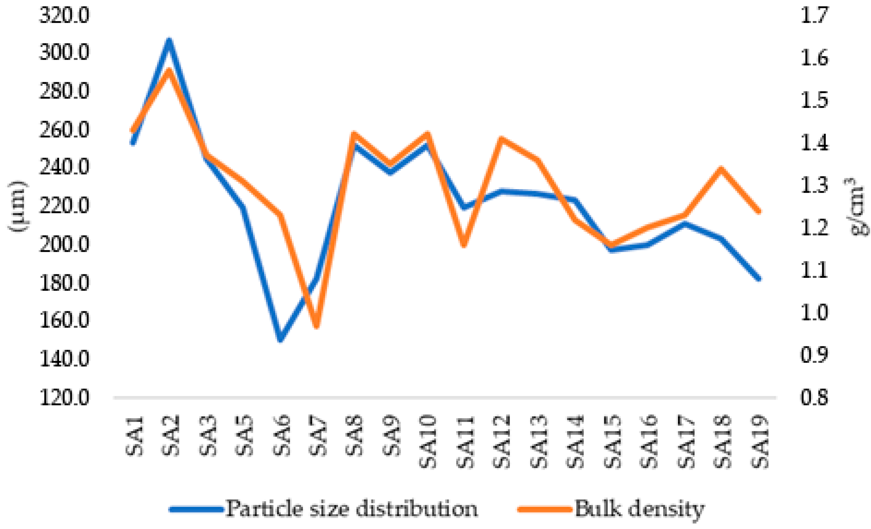 Ceramics 08 00058 g006