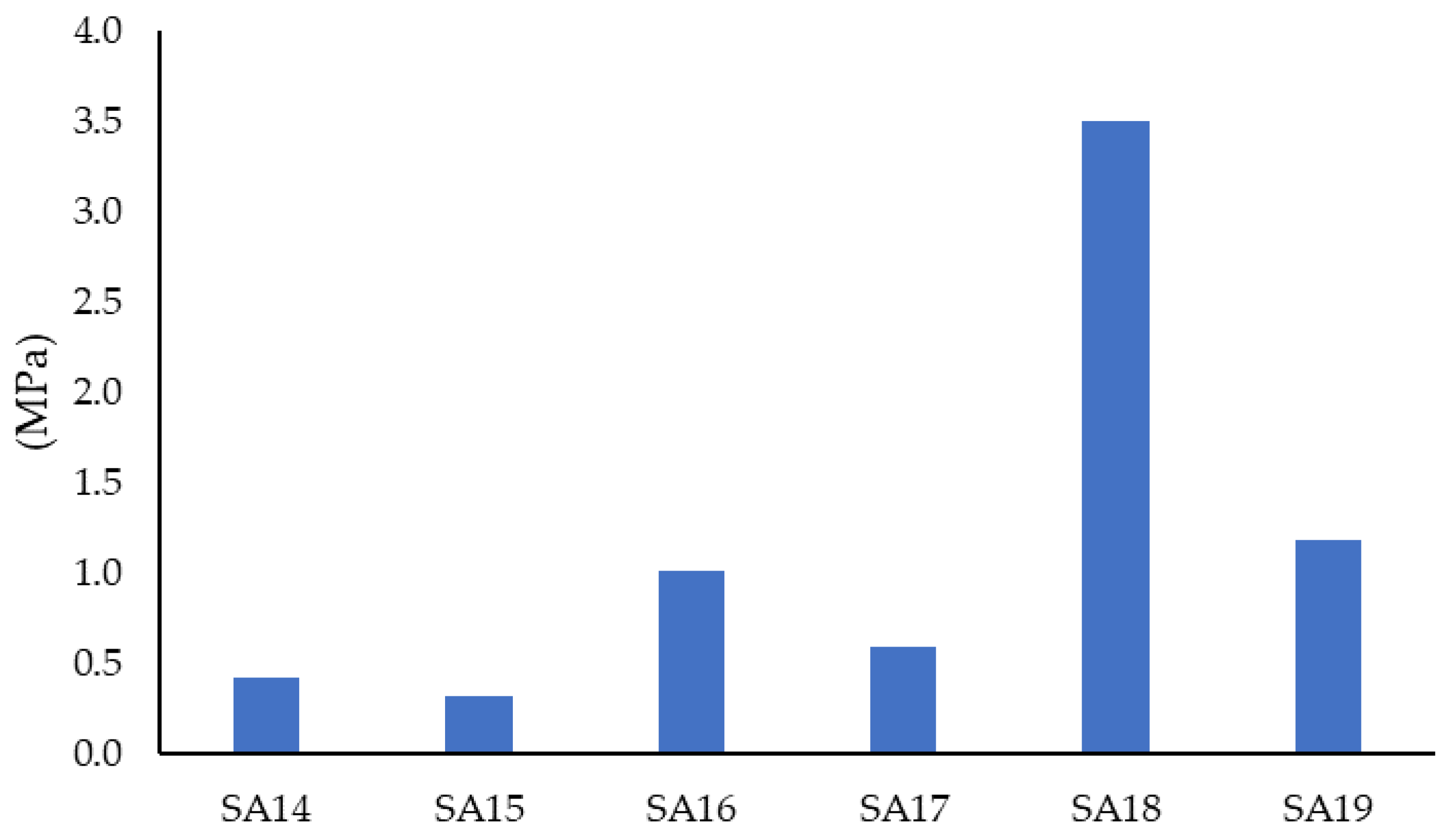 Ceramics 08 00058 g007