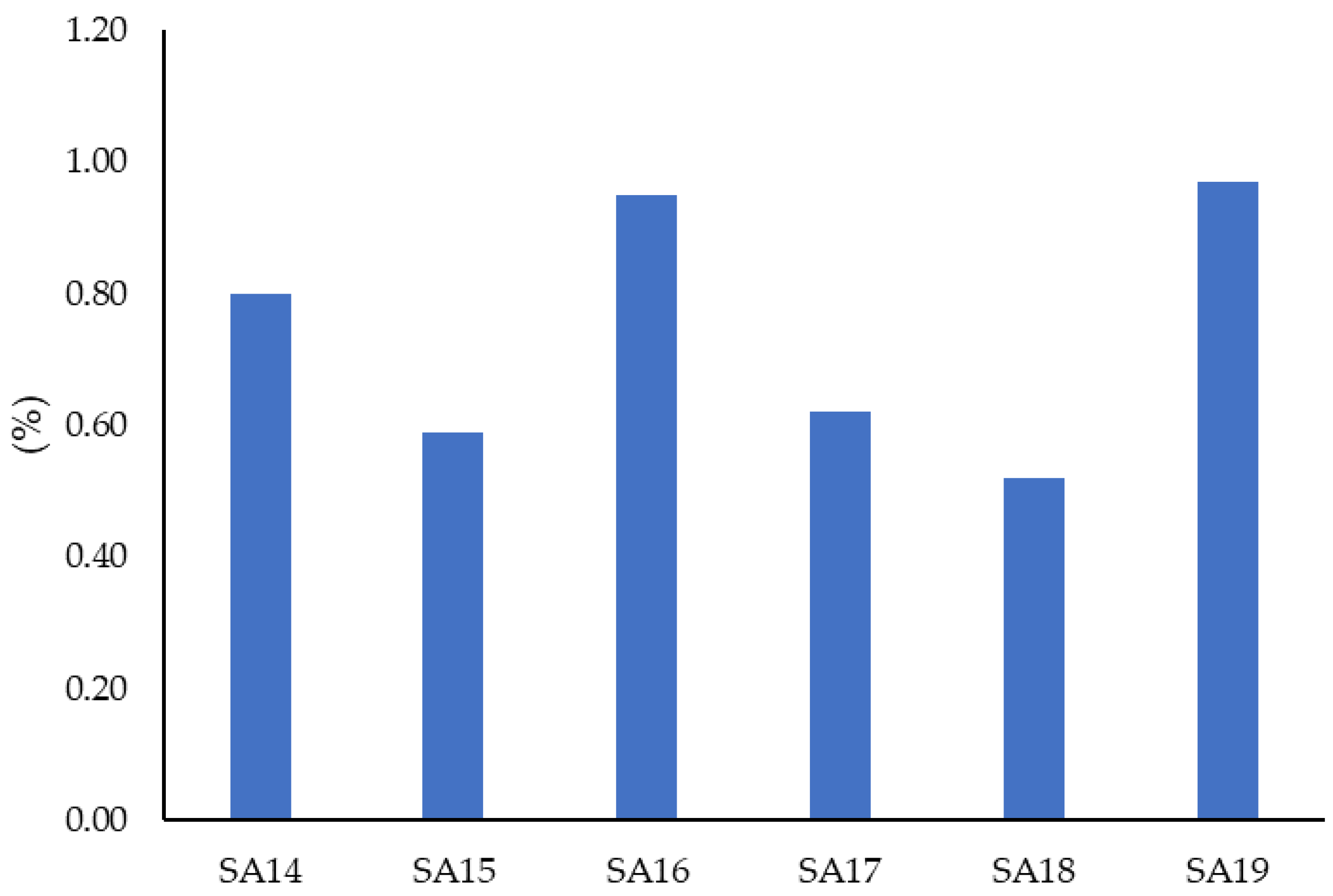 Ceramics 08 00058 g009