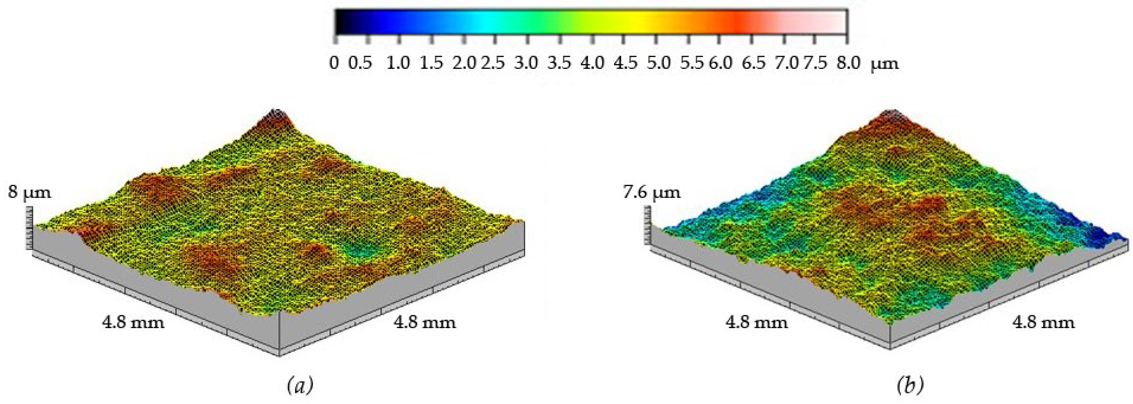 Ceramics 08 00058 g010