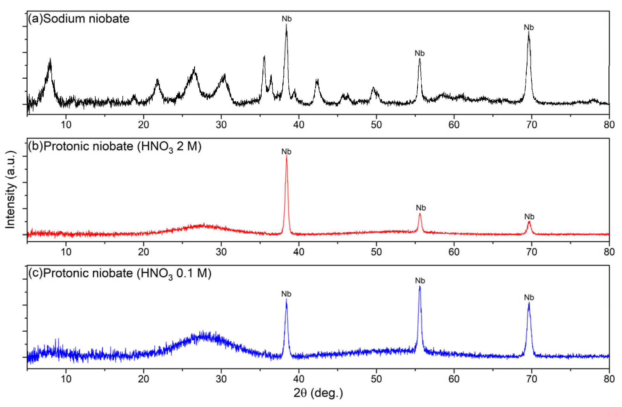 Ceramics 08 00059 g002