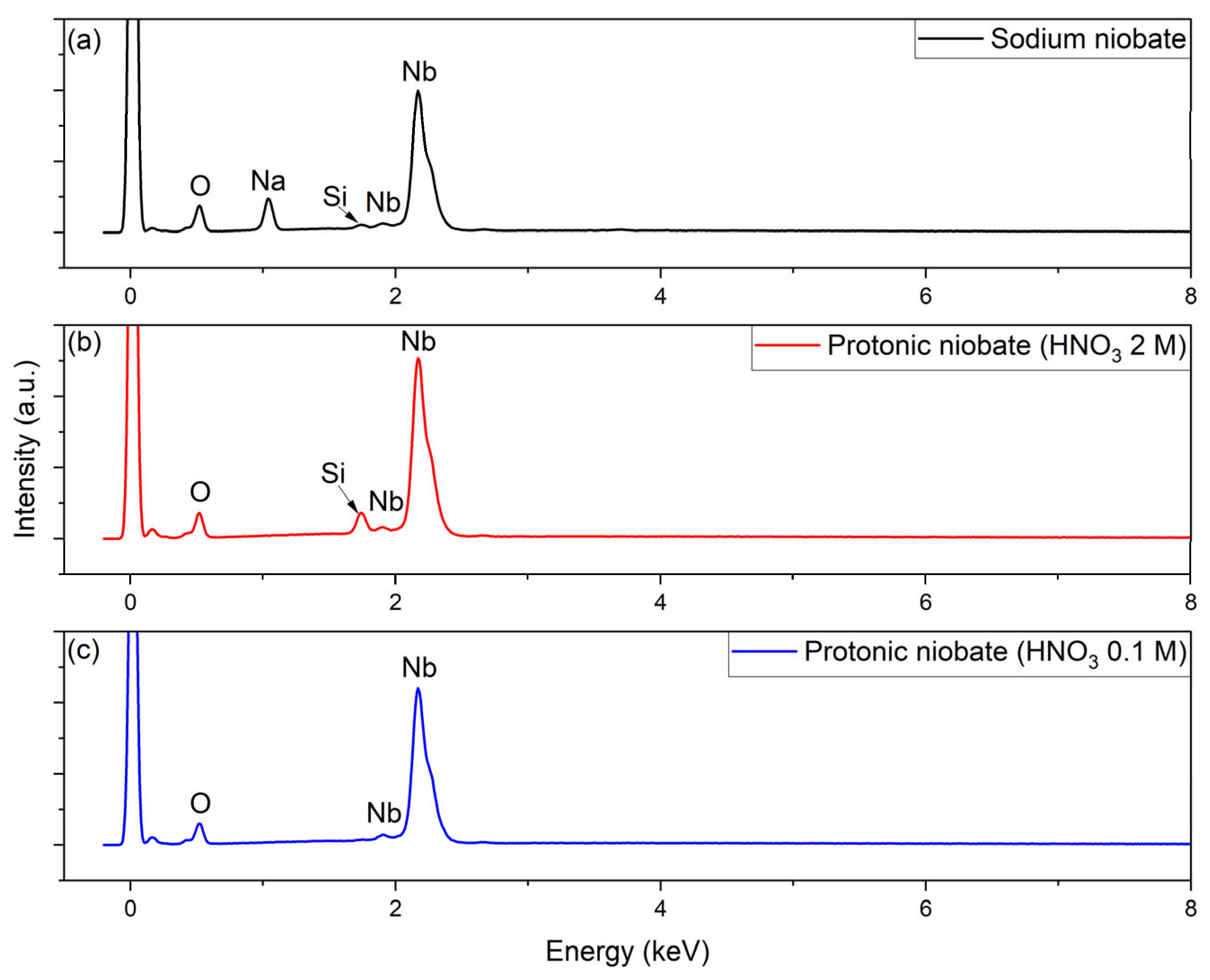 Ceramics 08 00059 g007