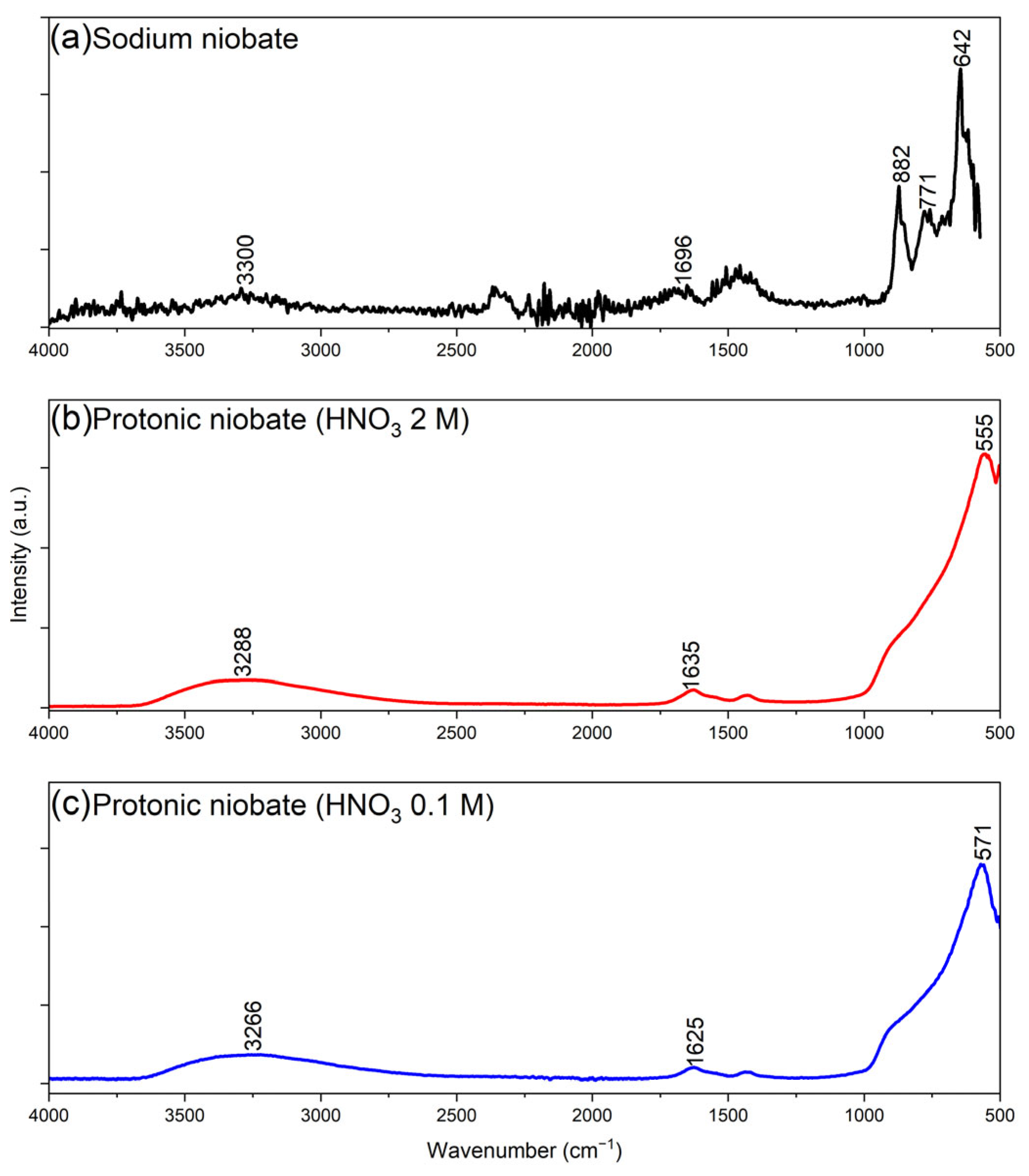 Ceramics 08 00059 g008