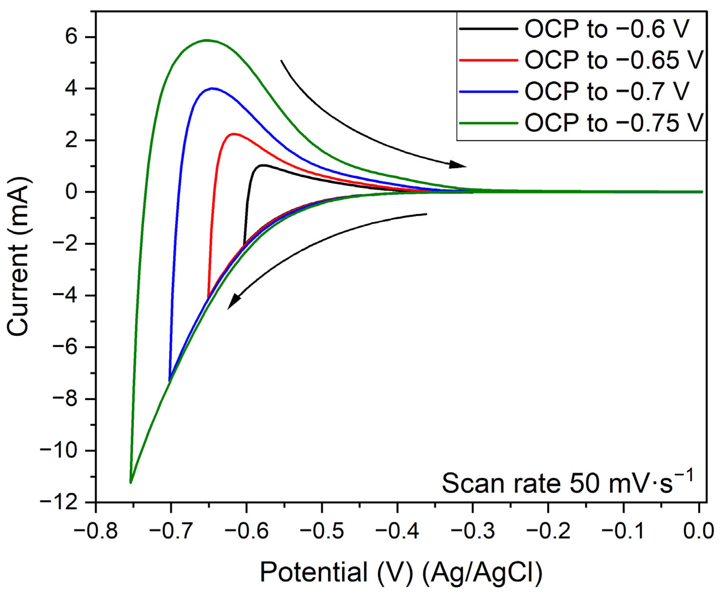 Ceramics 08 00059 g009