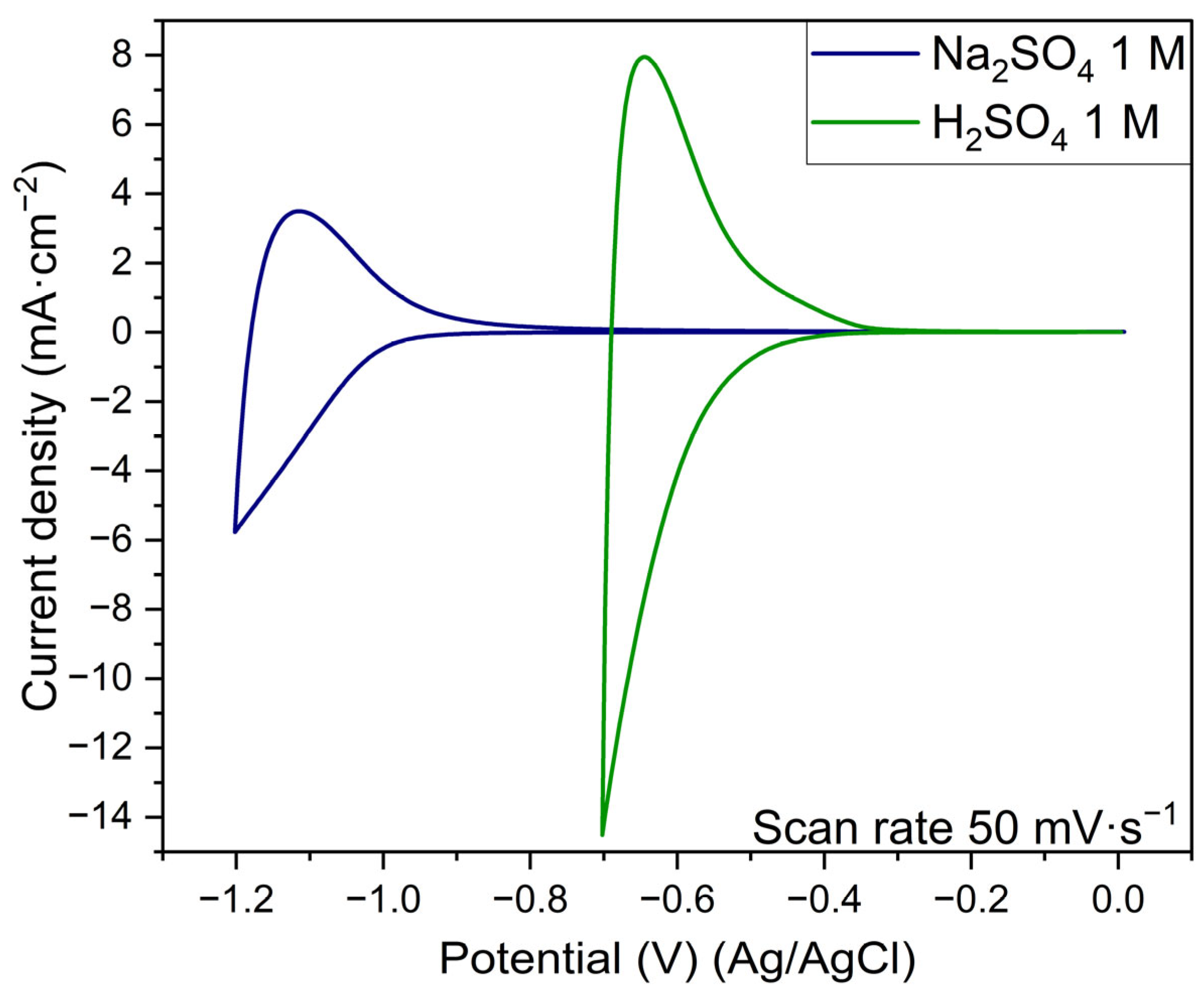 Ceramics 08 00059 g010