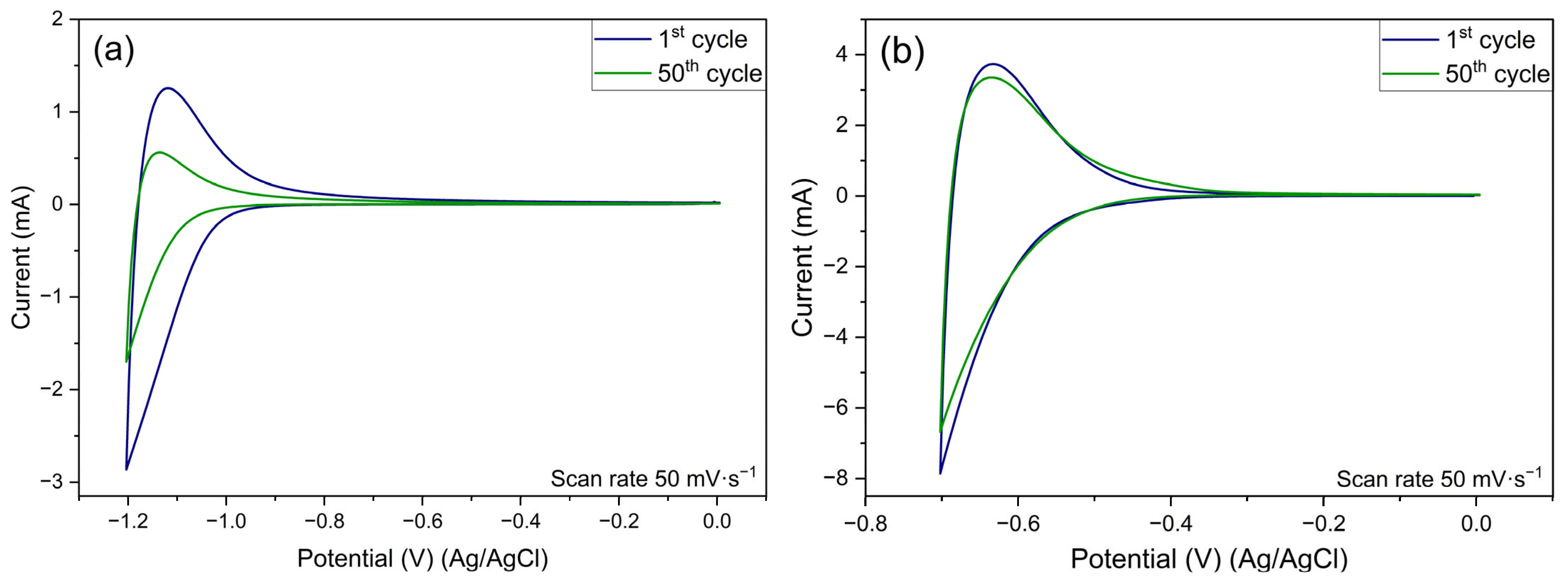 Ceramics 08 00059 g012