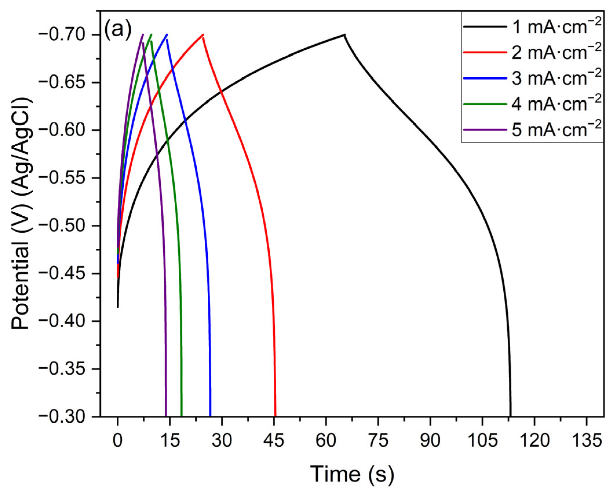 Ceramics 08 00059 g013a