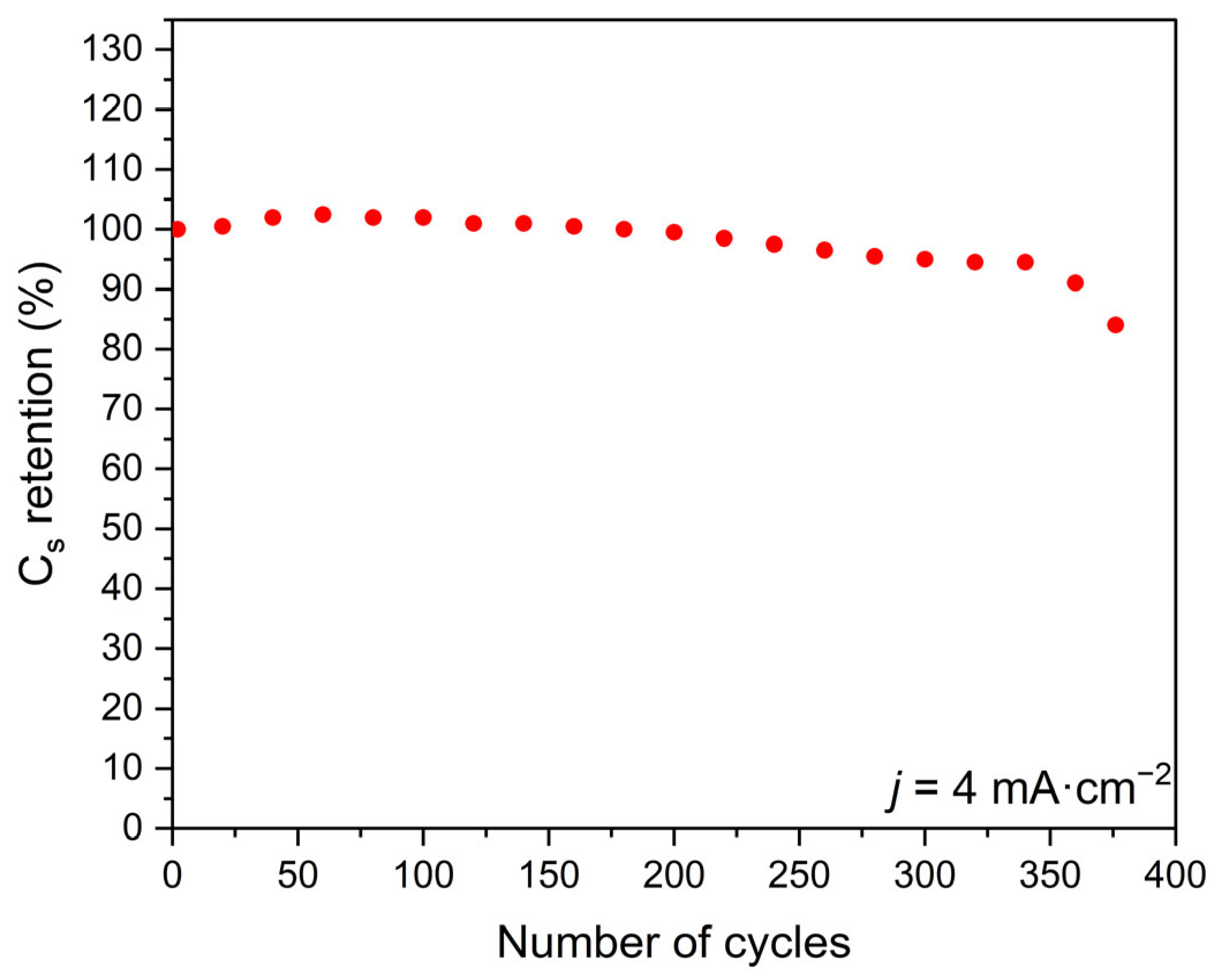 Ceramics 08 00059 g014