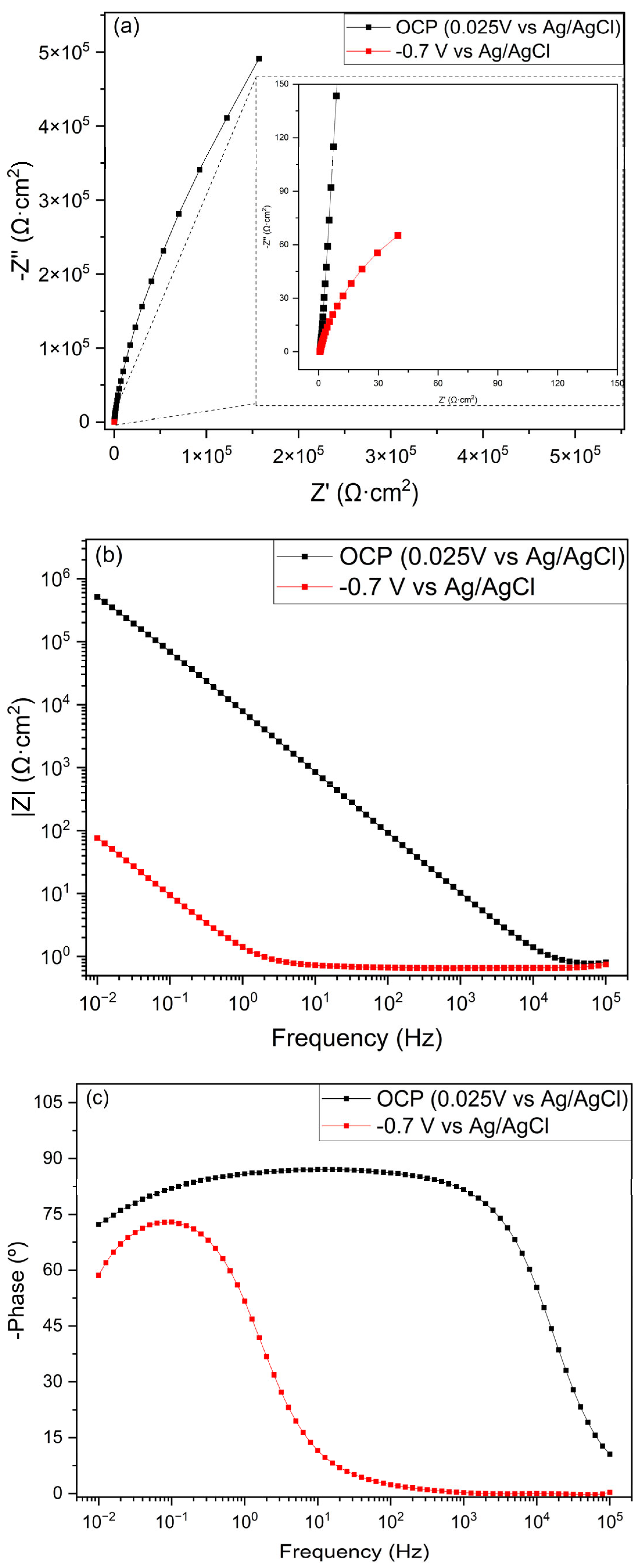 Ceramics 08 00059 g015