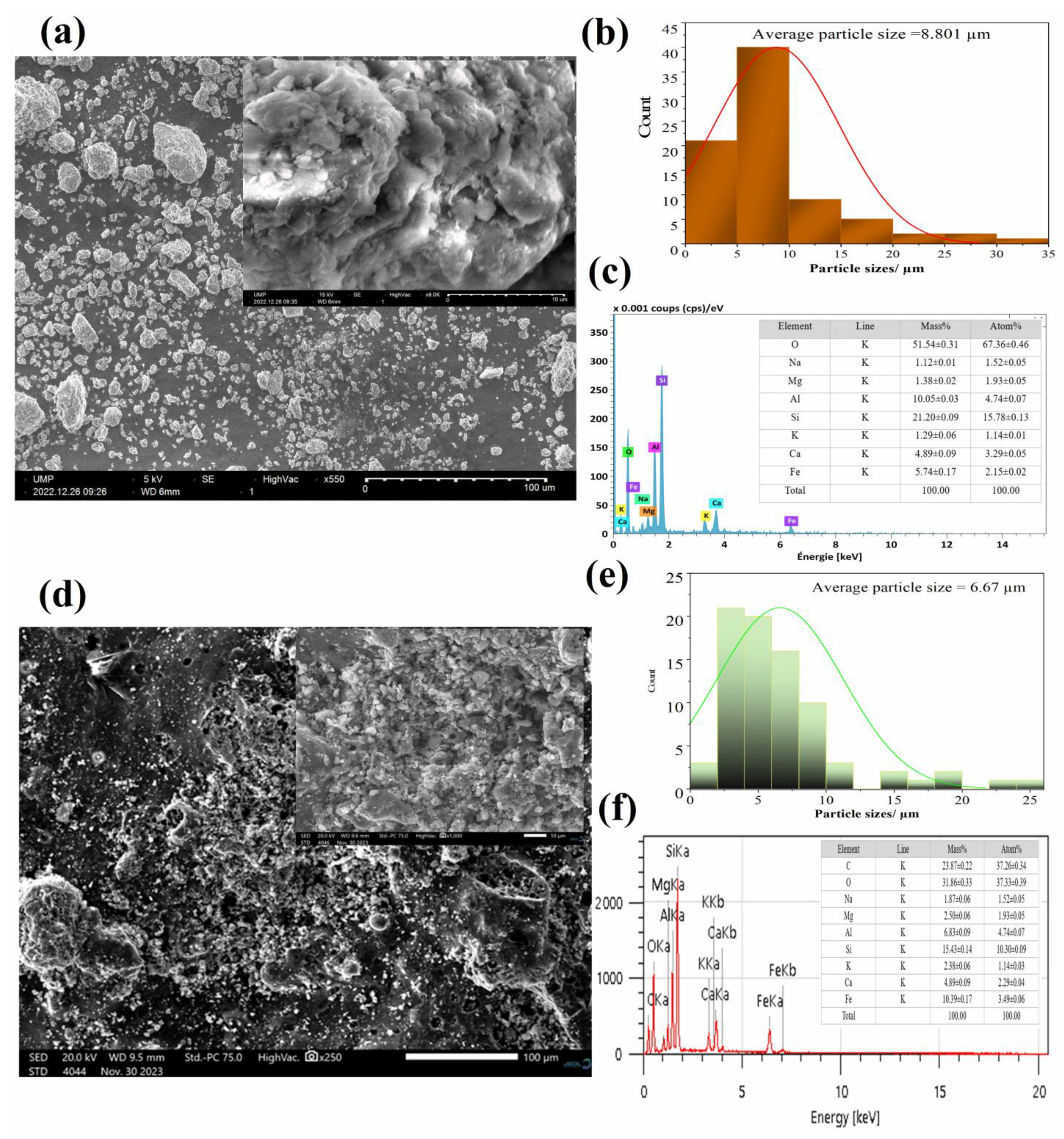Ceramics 08 00060 g004