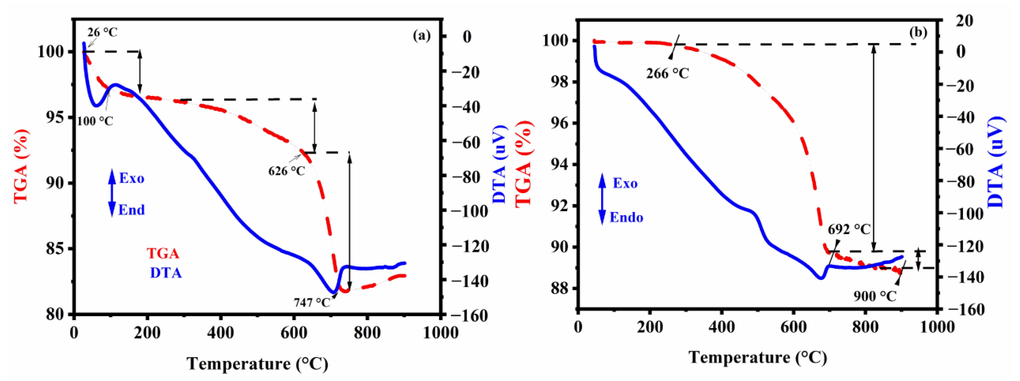 Ceramics 08 00060 g005