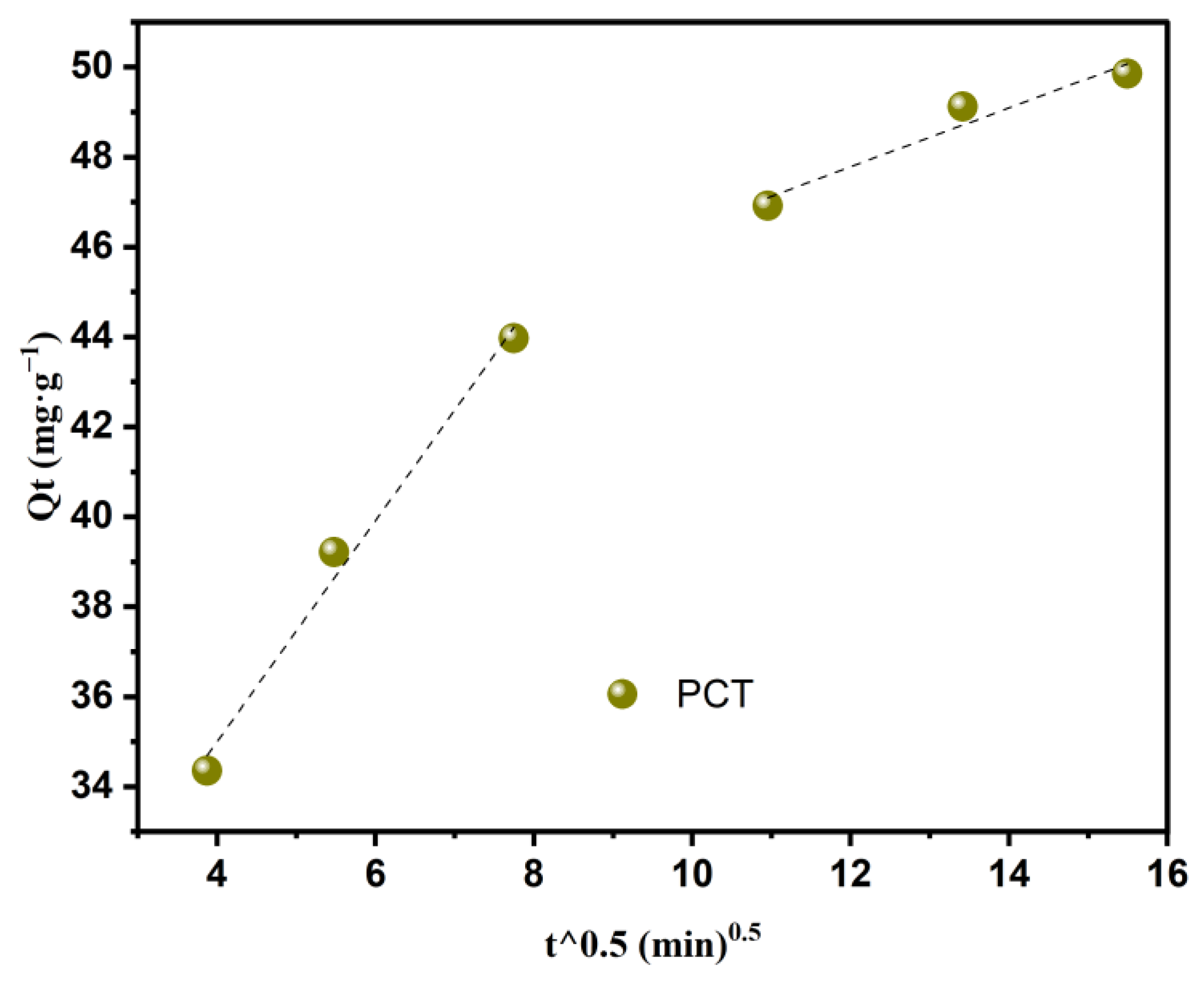 Ceramics 08 00060 g009