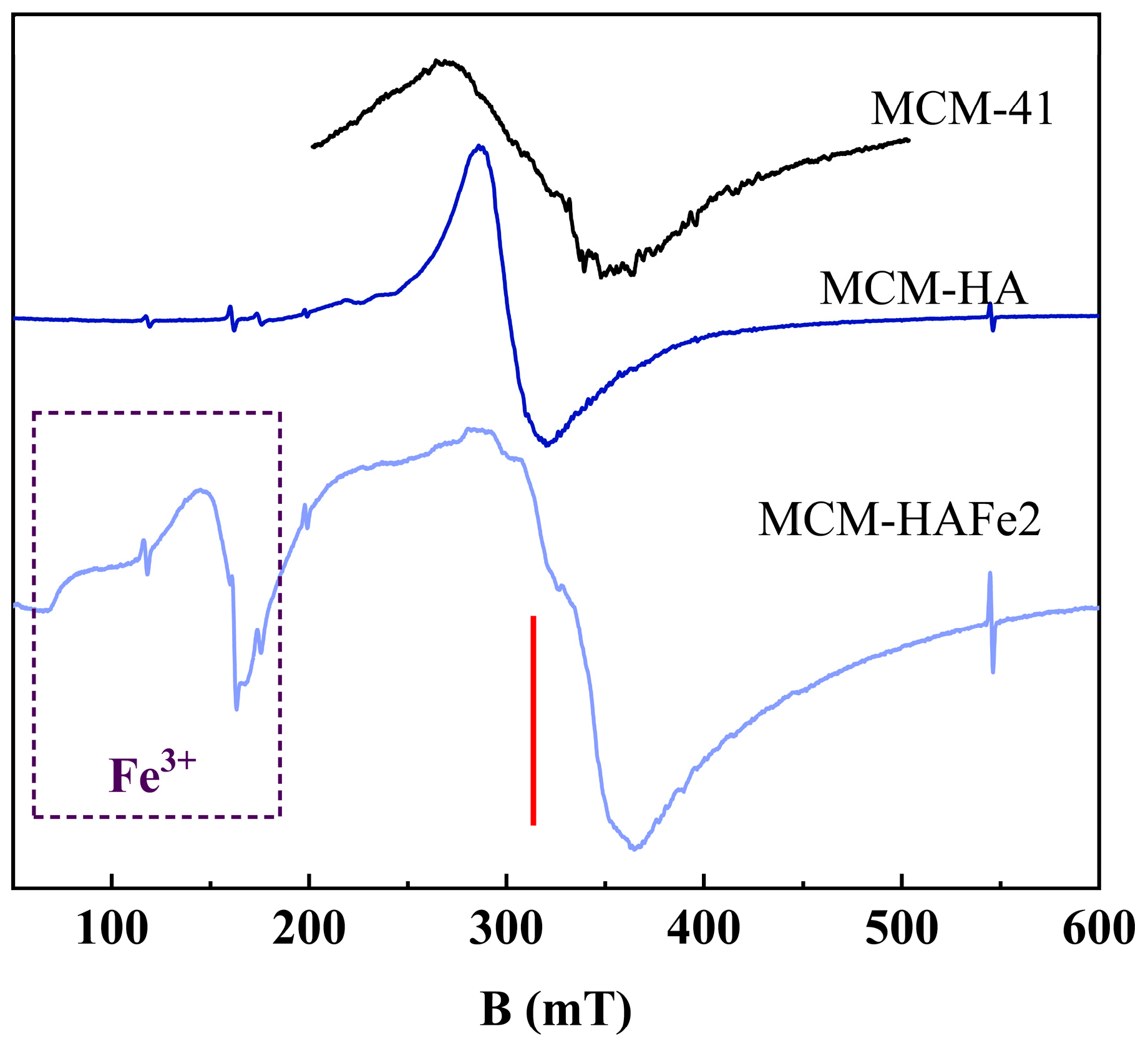 Ceramics 08 00061 g007