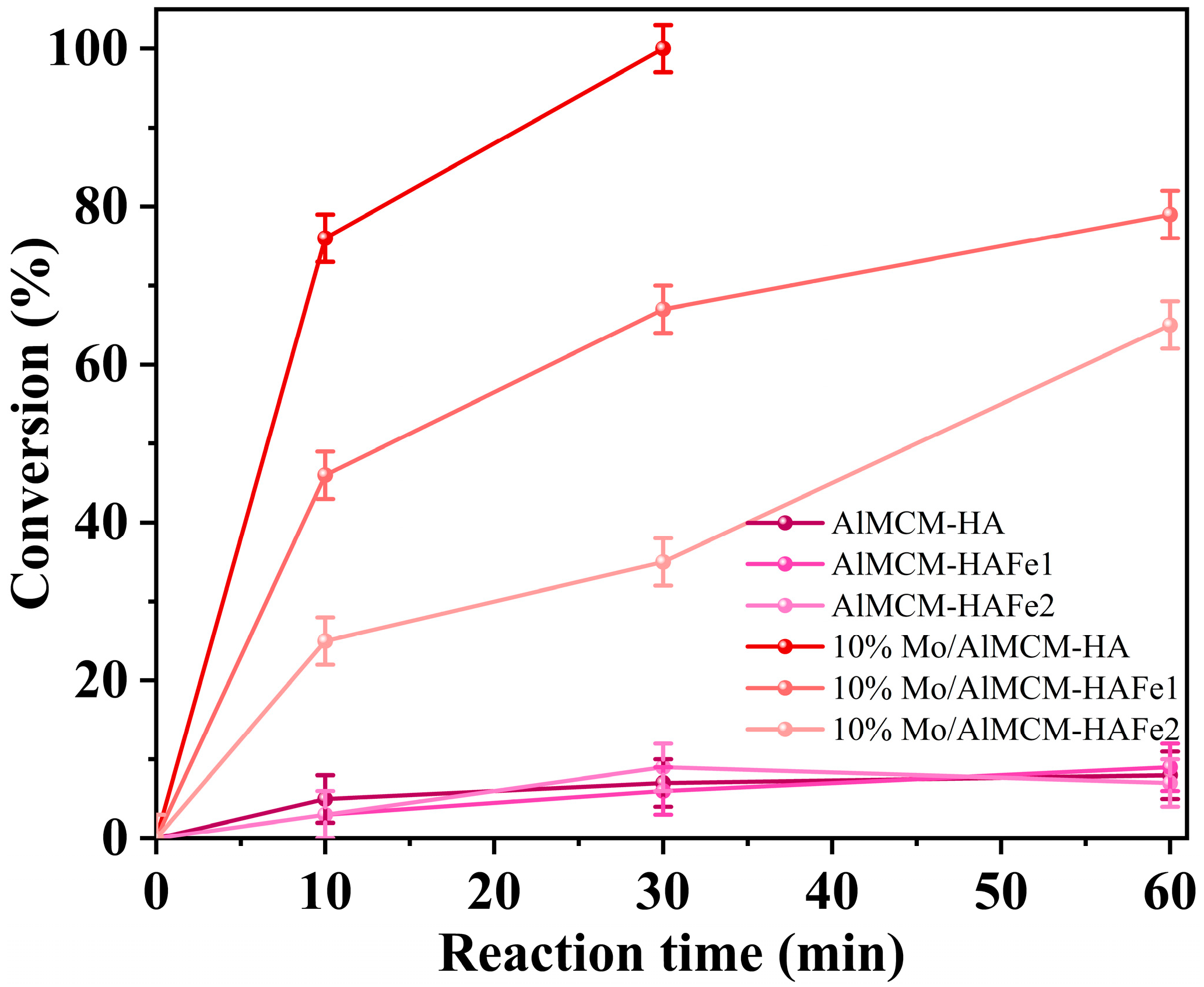 Ceramics 08 00061 g009