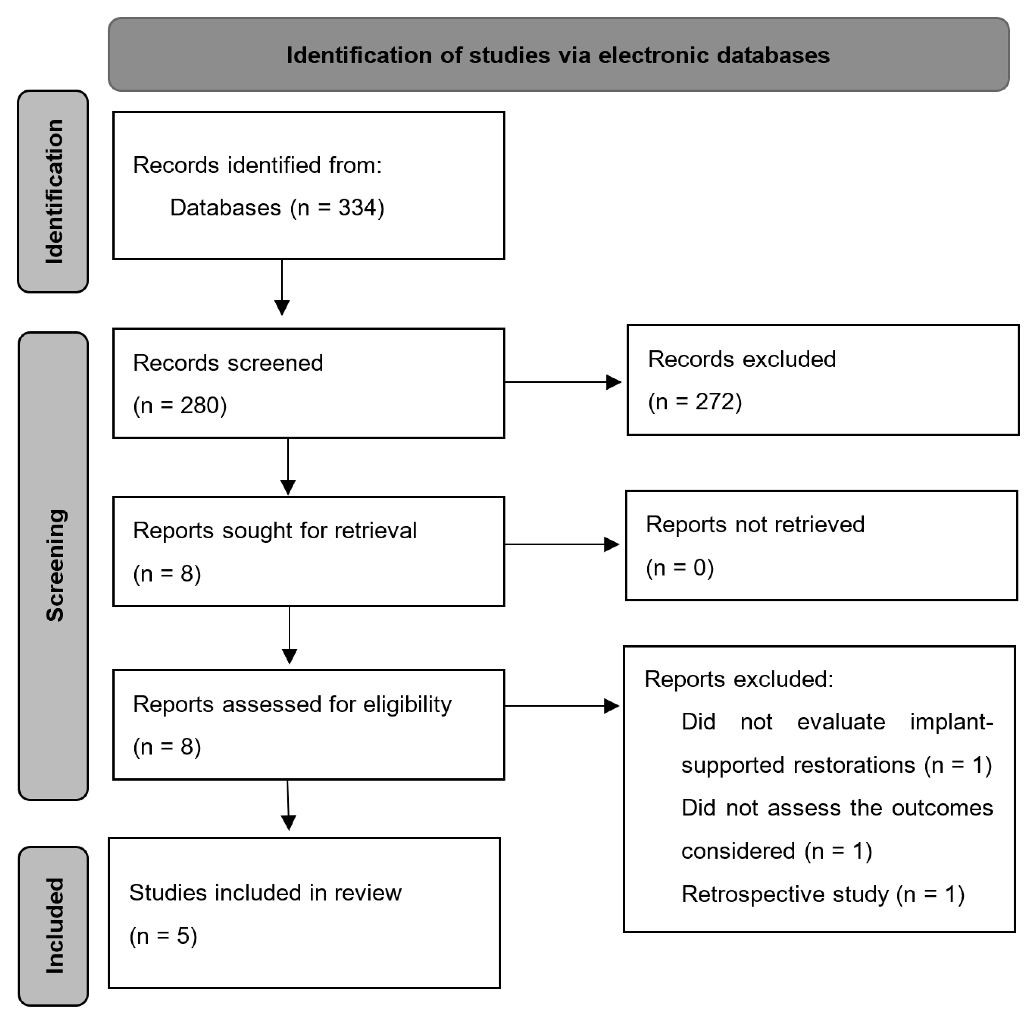 Ceramics 08 00063 g001