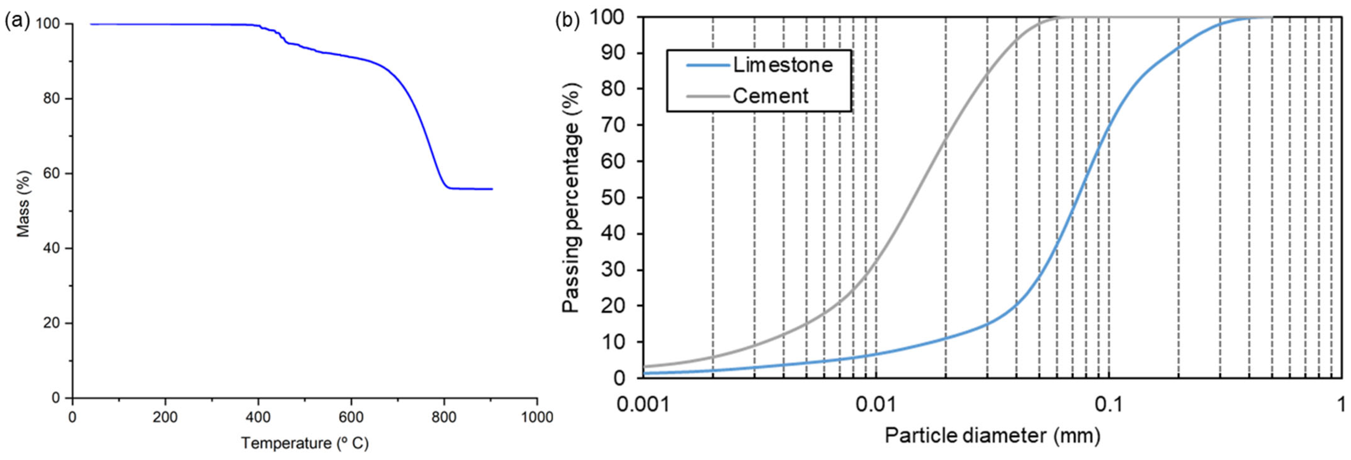 Ceramics 08 00068 g002