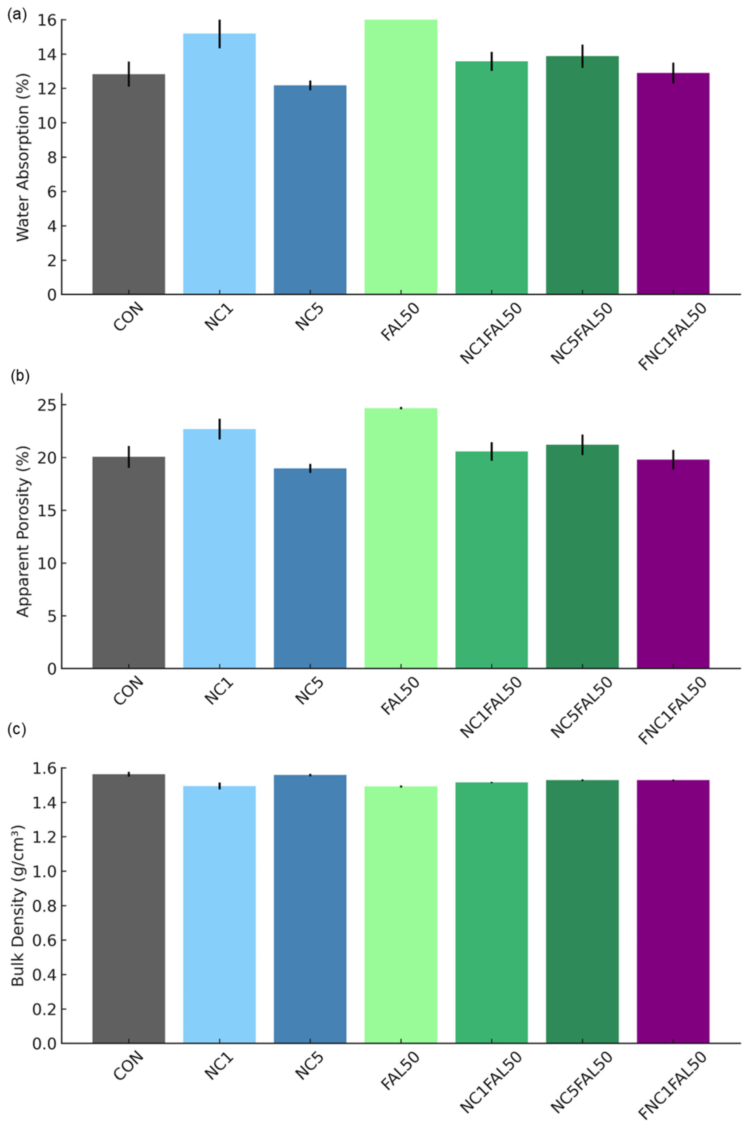 Ceramics 08 00068 g005