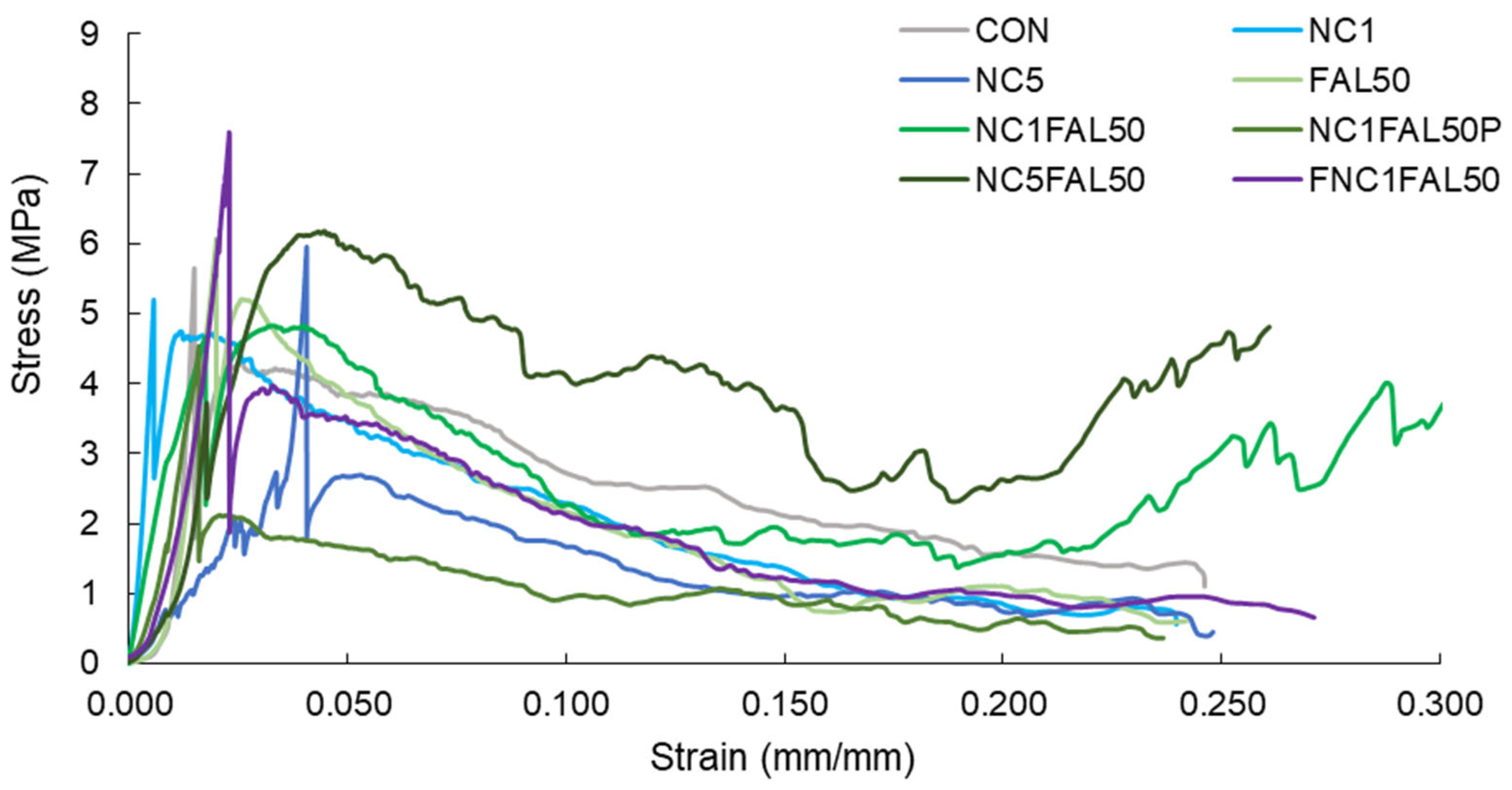 Ceramics 08 00068 g006