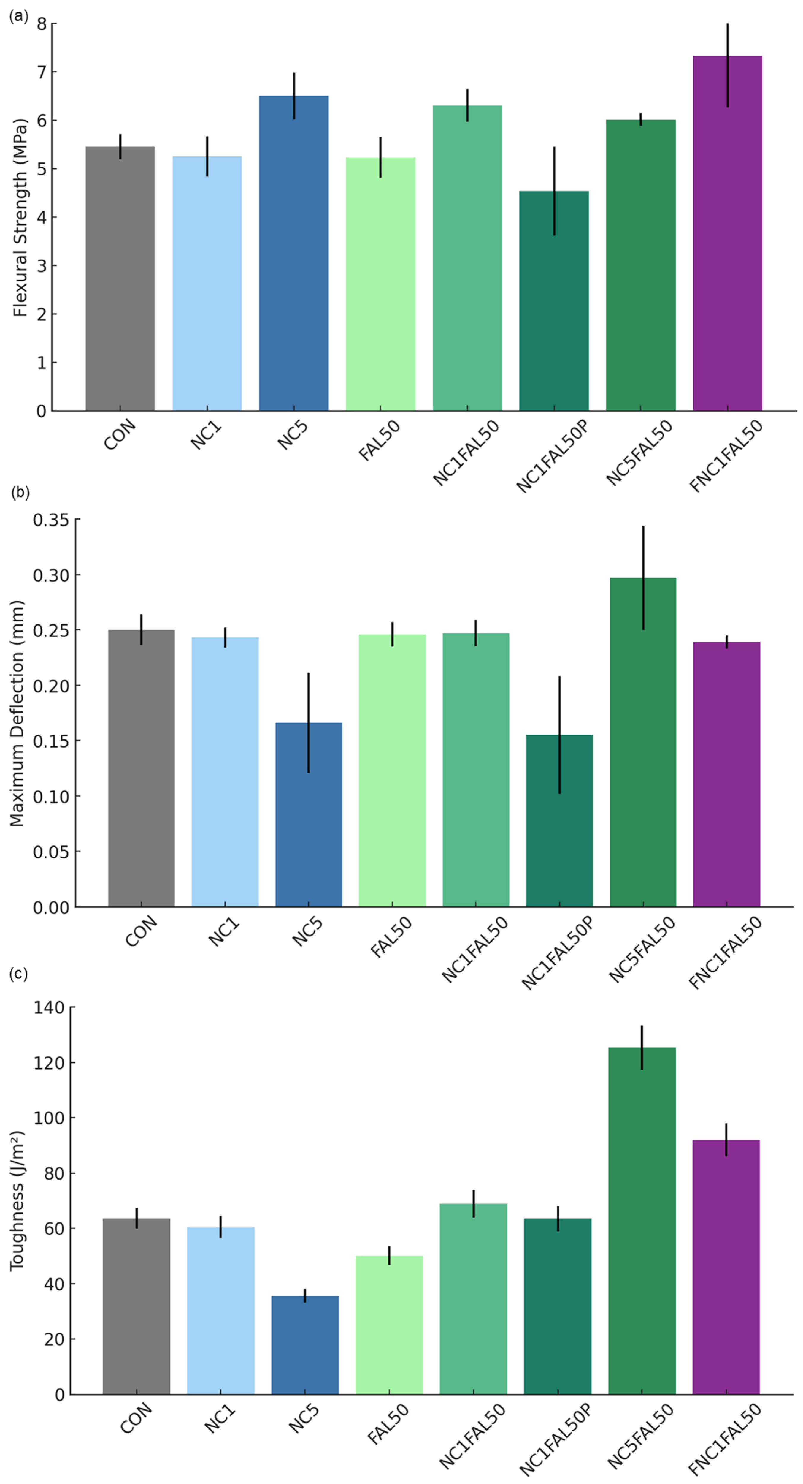 Ceramics 08 00068 g007