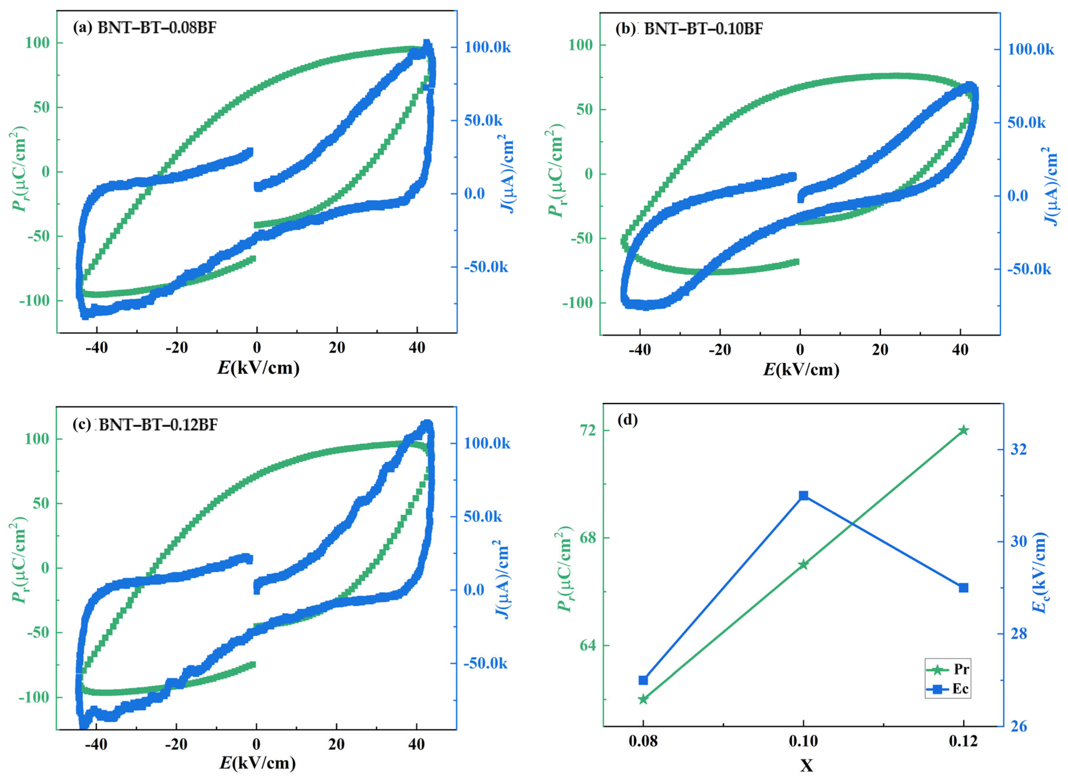Ceramics 08 00070 g004