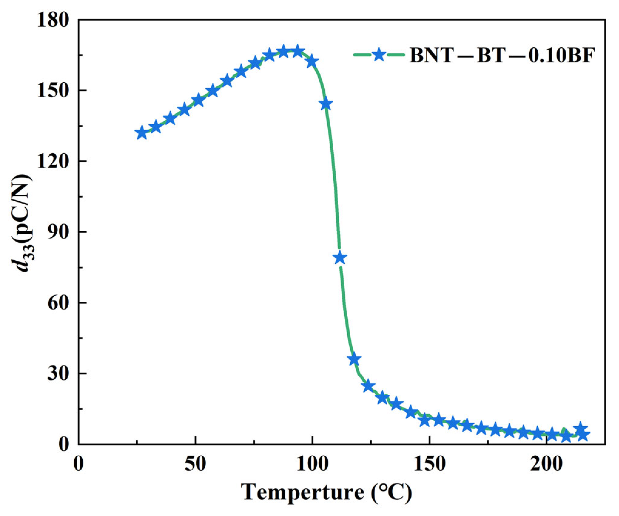 Ceramics 08 00070 g006