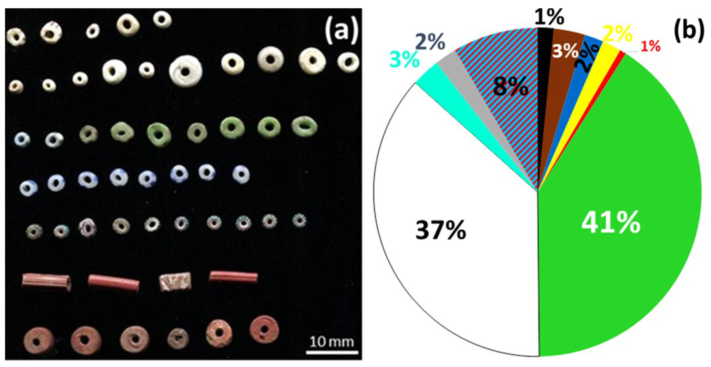 Ceramics 08 00071 g001 Ceramics 08 00071 g001