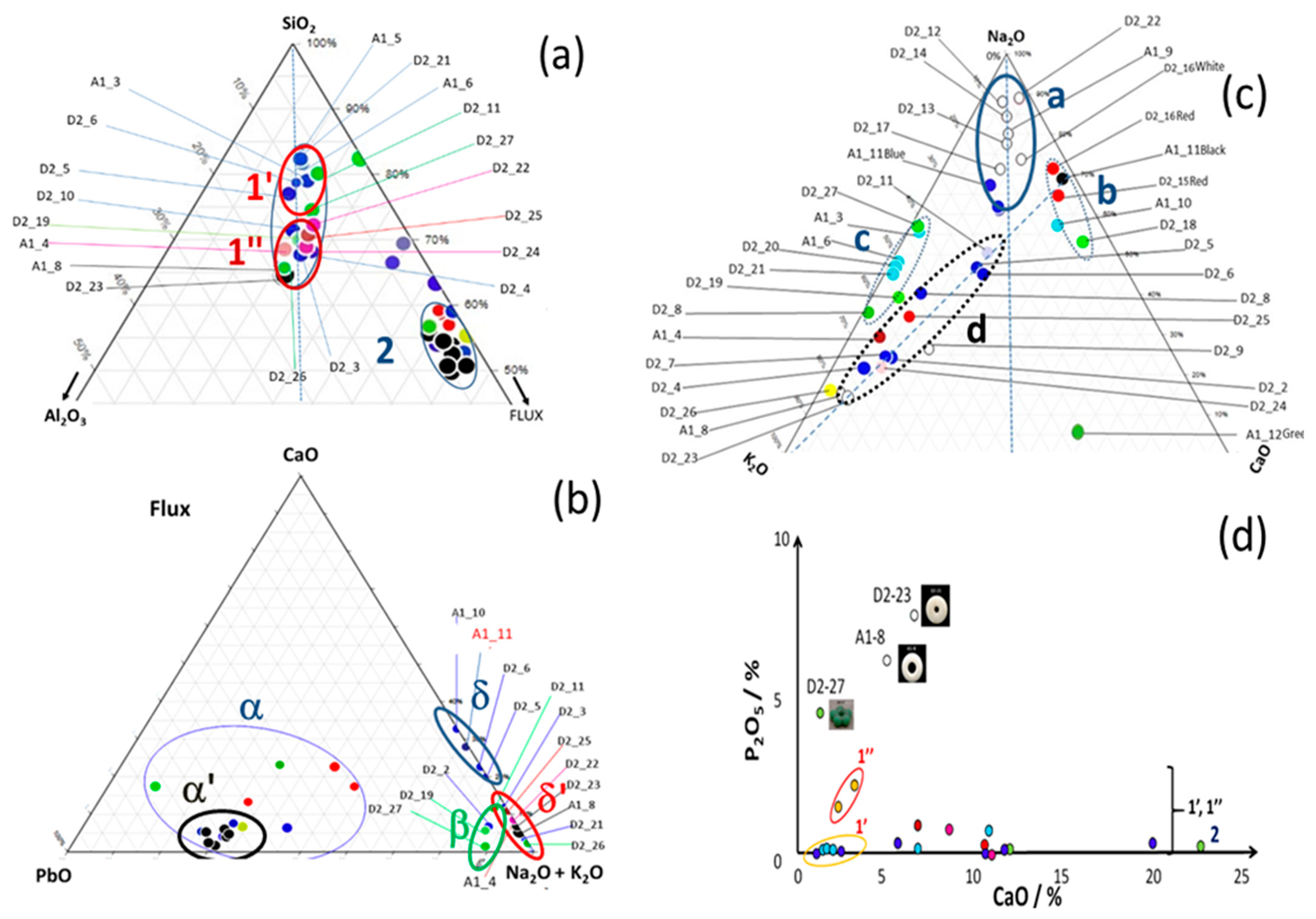 Ceramics 08 00071 g003 Ceramics 08 00071 g003