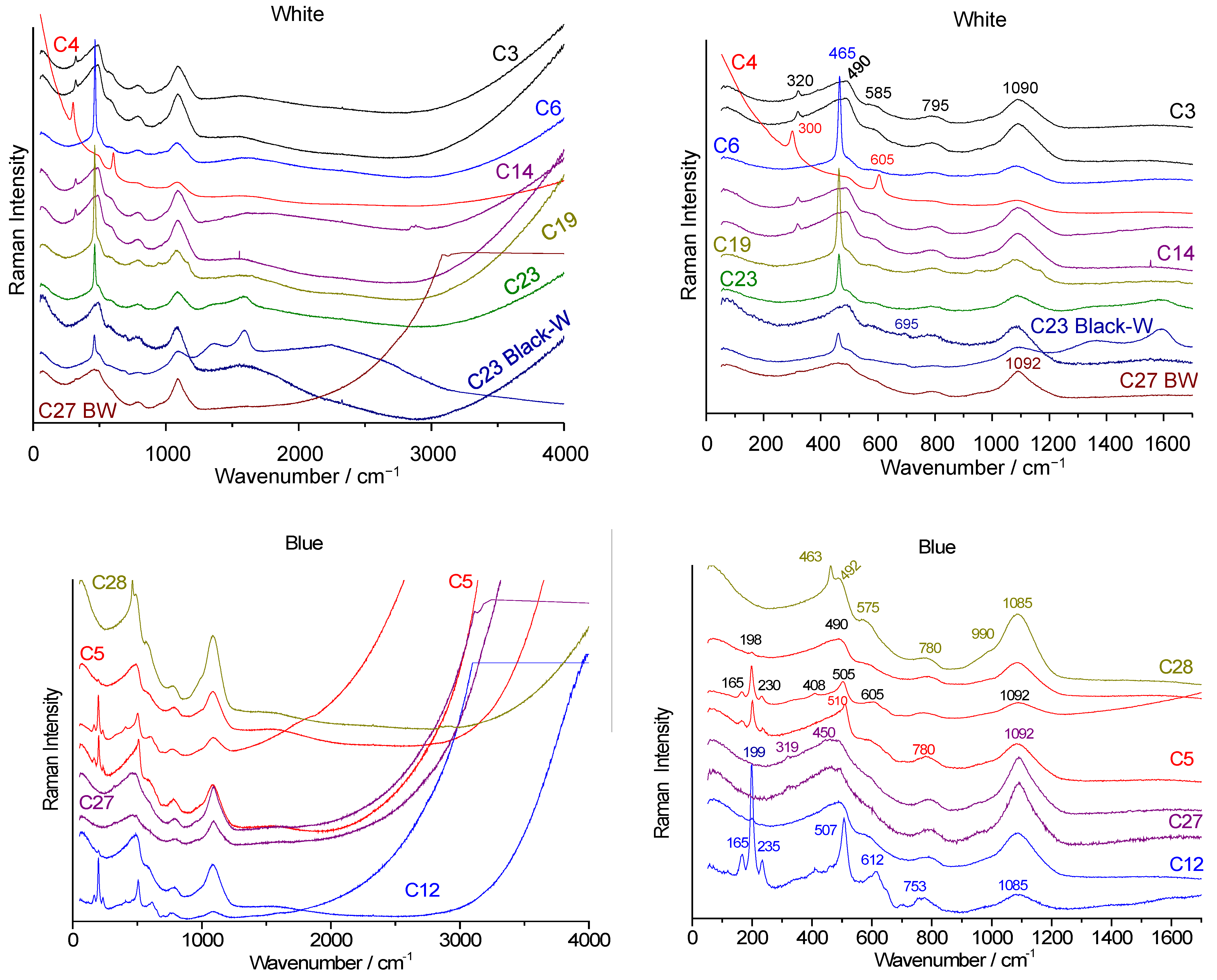 Ceramics 08 00071 g008 Ceramics 08 00071 g008