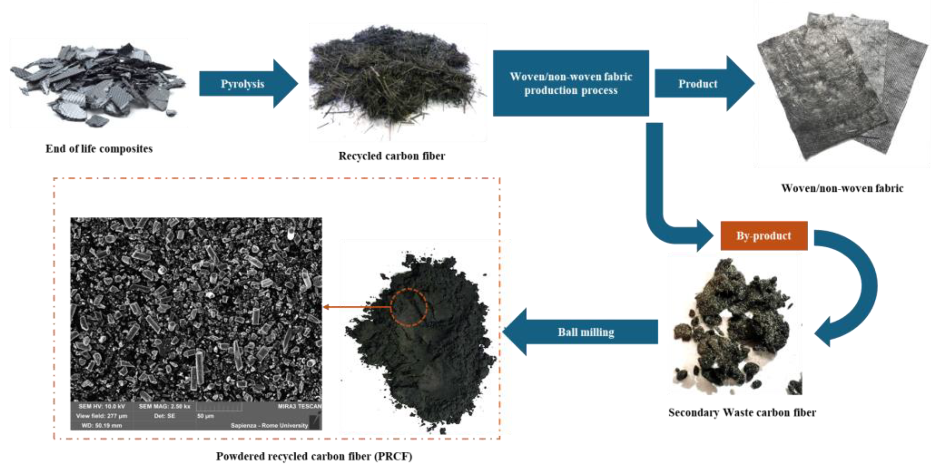 Ceramics 08 00073 g003