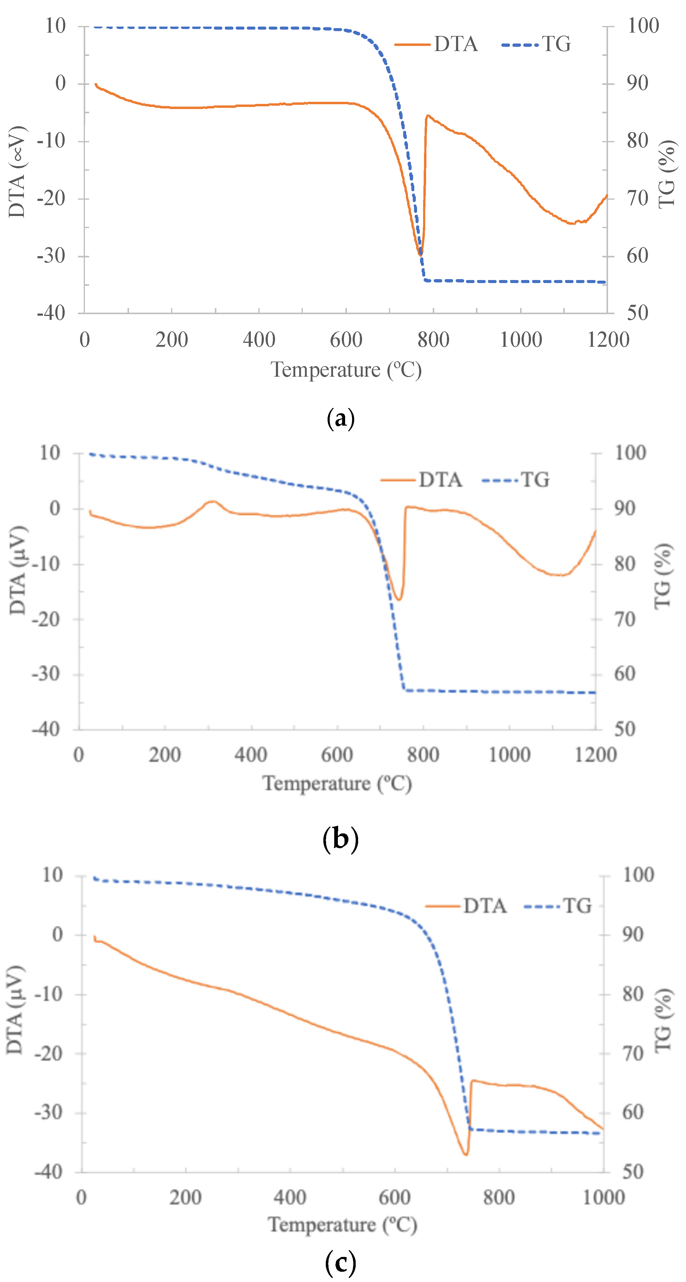 Ceramics 08 00076 g003