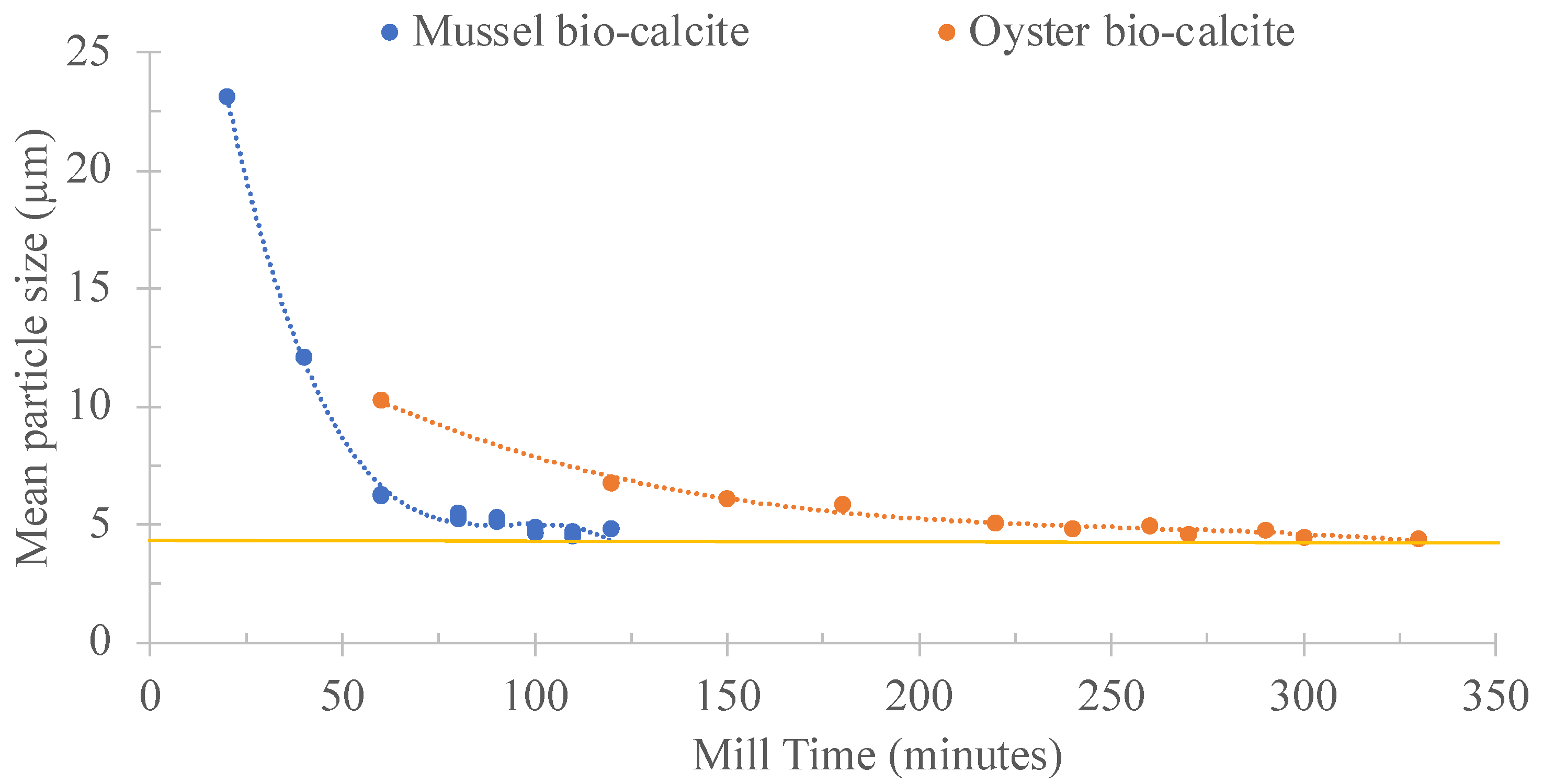 Ceramics 08 00076 g004