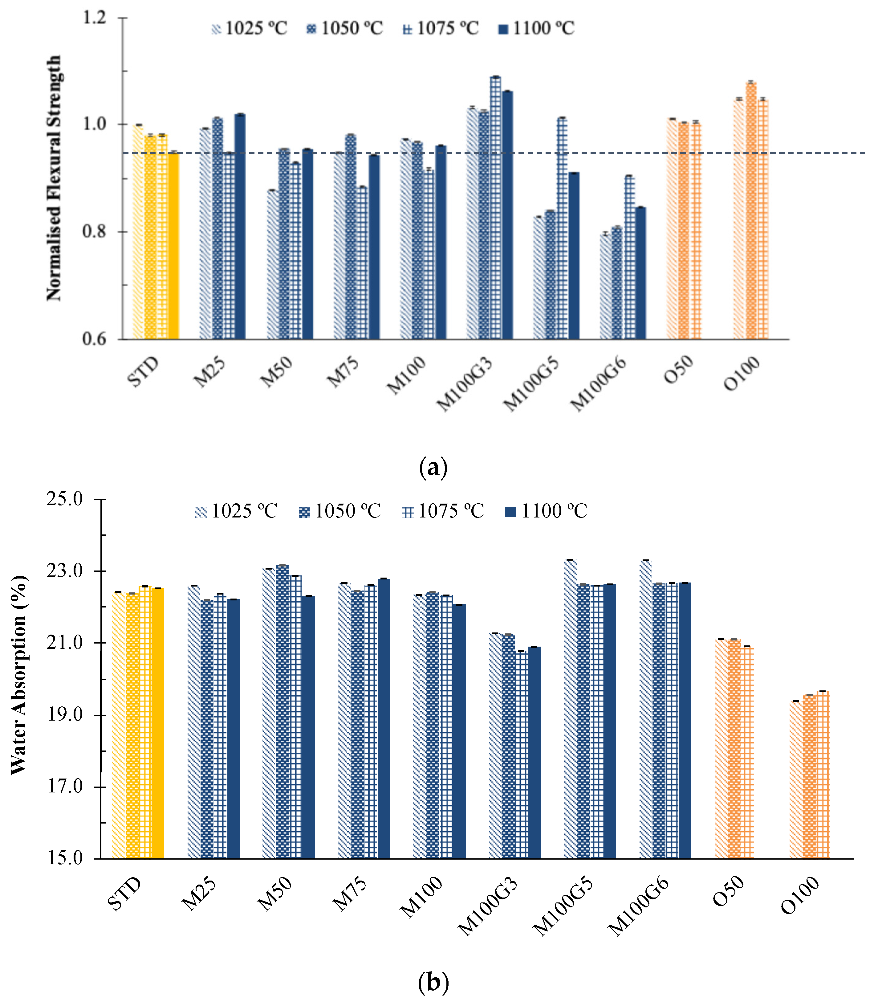 Ceramics 08 00076 g006