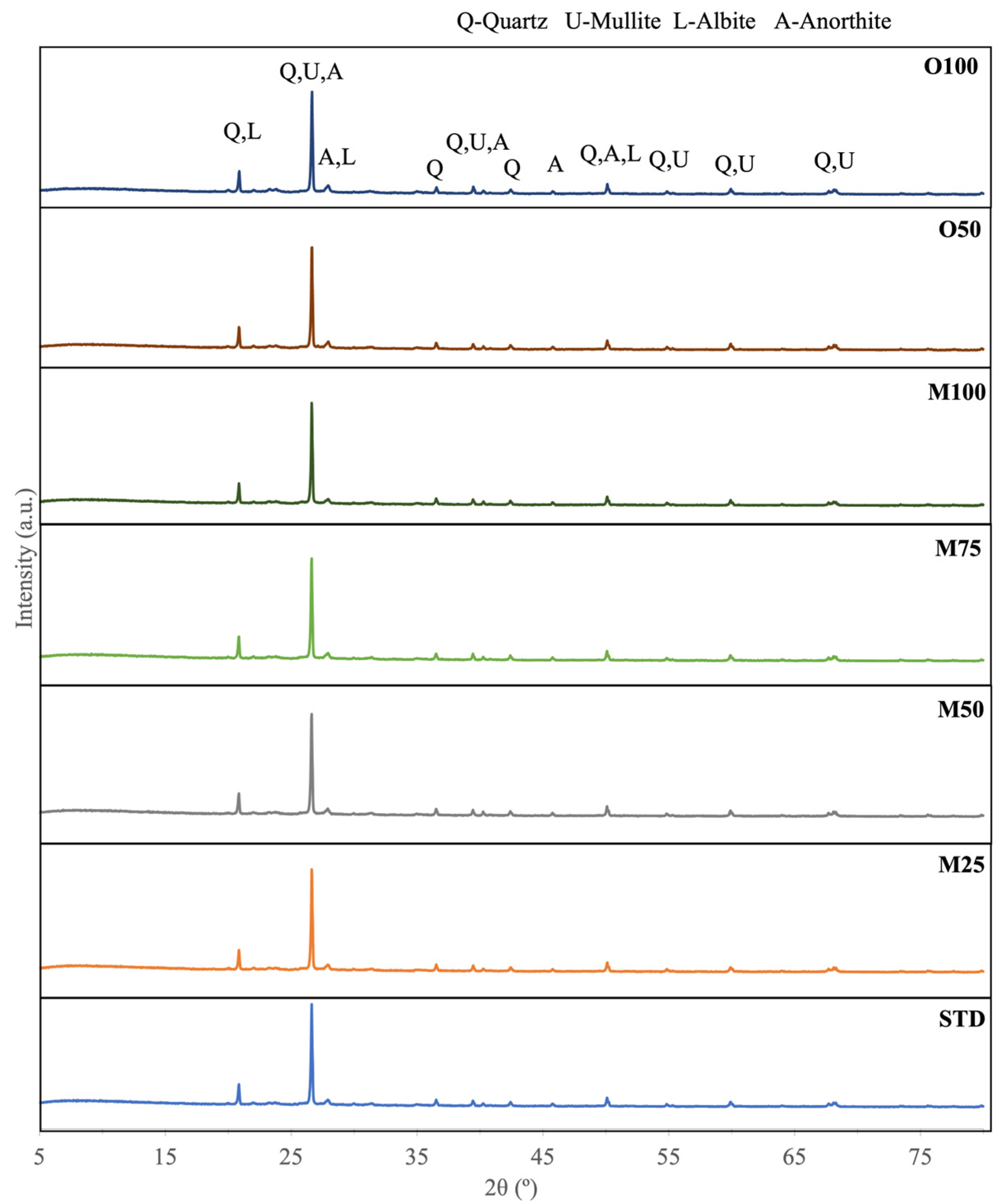 Ceramics 08 00076 g007