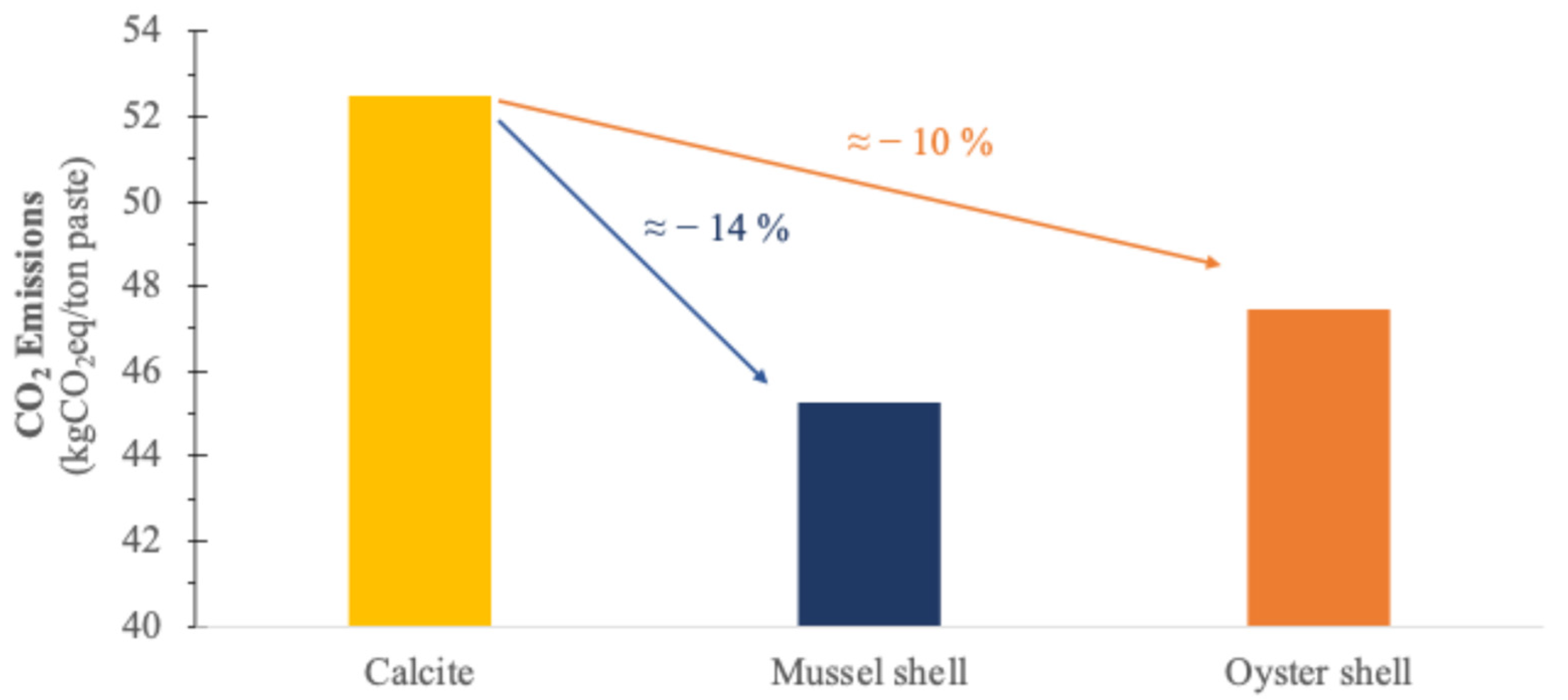 Ceramics 08 00076 g011